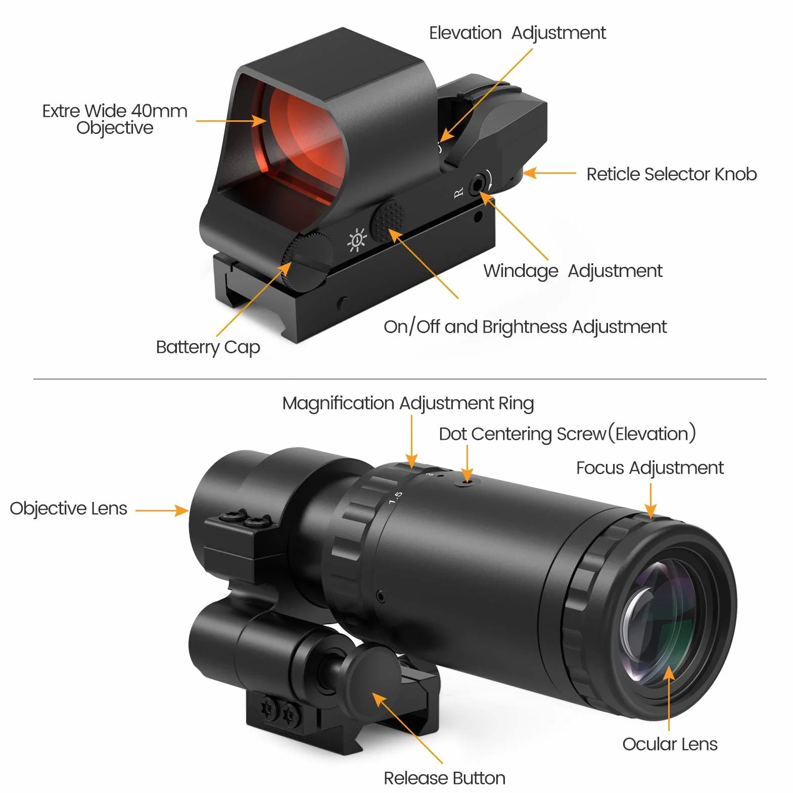 Feyachi M37 1.5X-5X Lente d'ingrandimento a punto rosso con mirino reflex RS-30 e reticolo multiplo