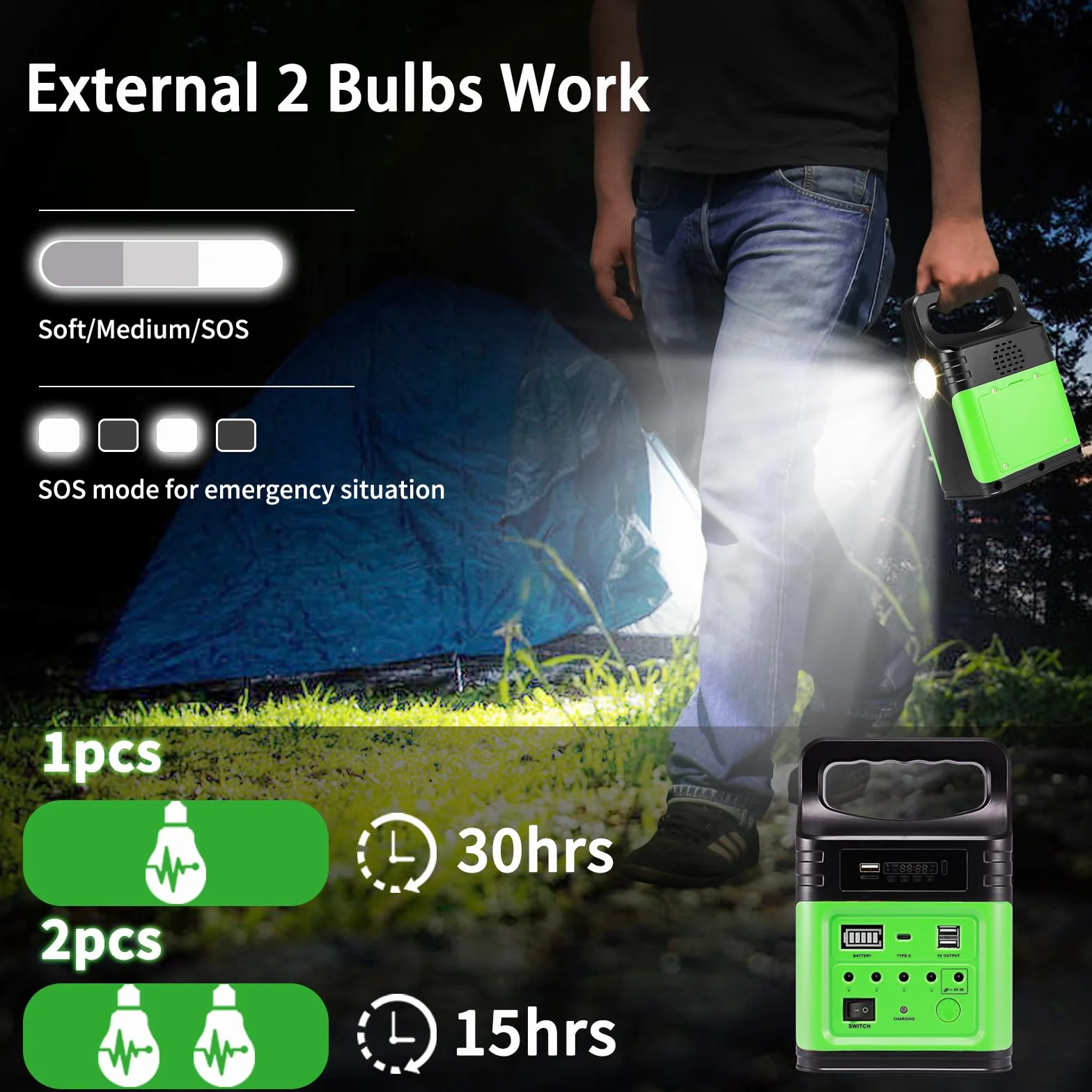 Upgrade-Vclpower Stazione di Alimentazione Power Bank DC 20000mAh con Pannelli Solari, Uscita 12V/9V Ricarica Rapida Stazione di Alimentazione Portatile per Casa Emergenza Campeggio All'aperto