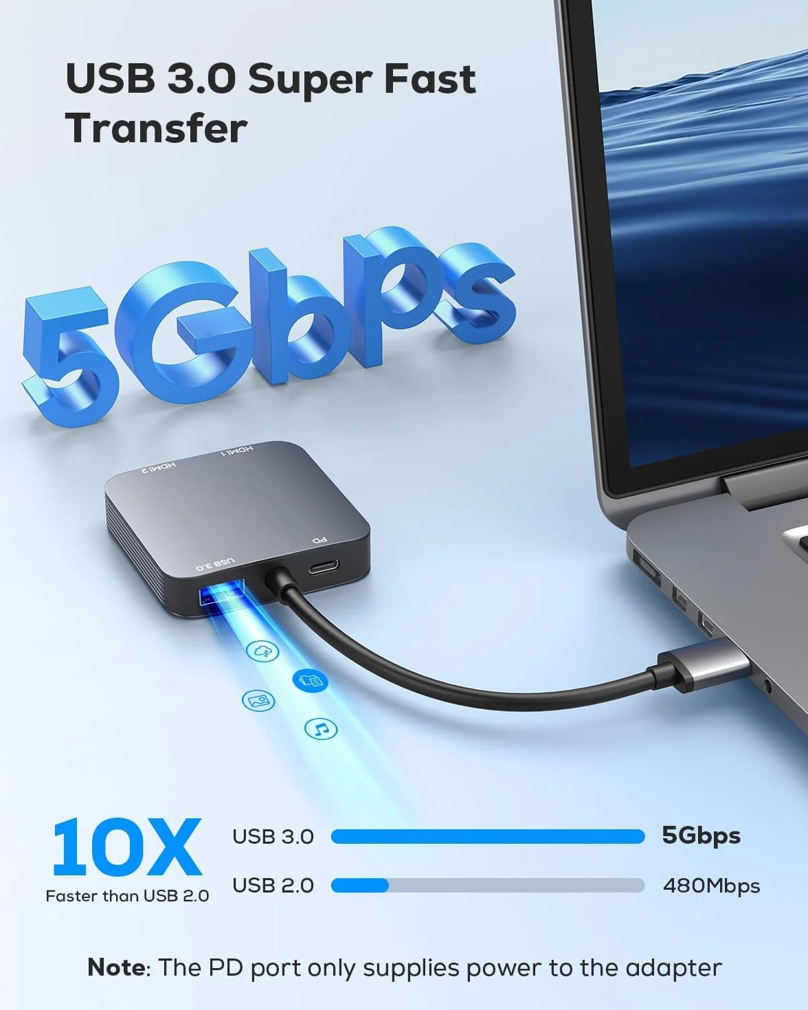 ABLEWE Adattatore USB 3.0 a doppio HDMI con porta USB 3.0, cavo convertitore HDMI a USB per computer portatile monitor TV