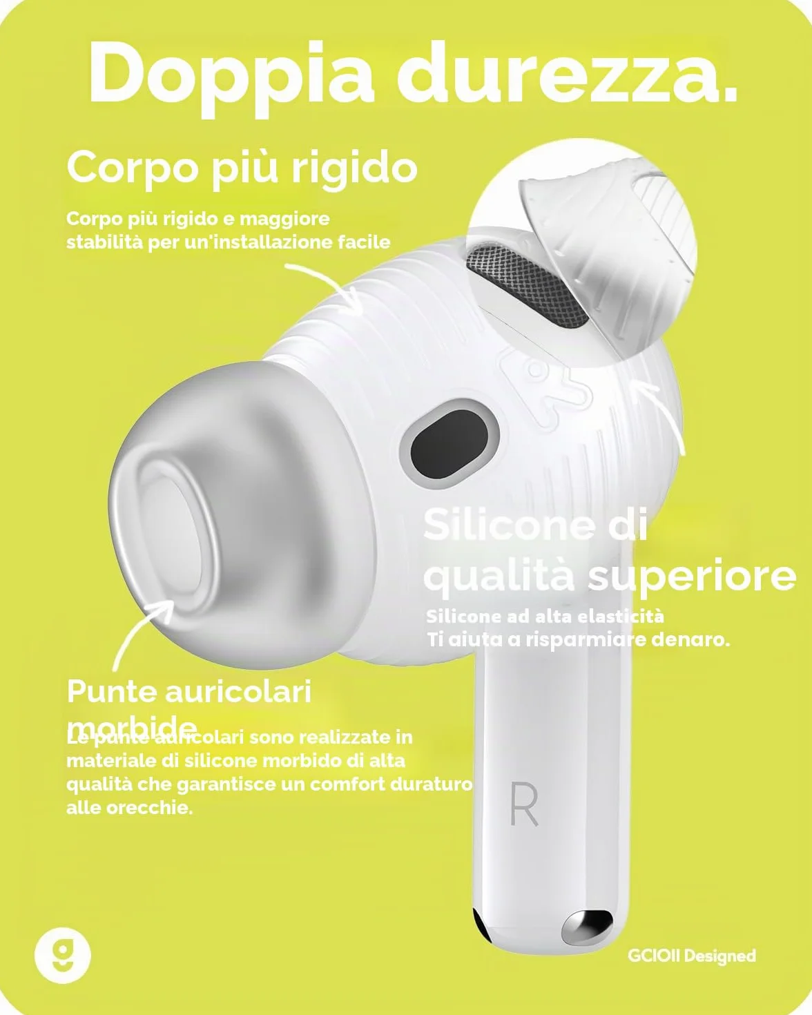 Gcioii Gommini per AirPods 4, Cuffie Cancellazione Rumore, Custodia Stoccaggio, Accessori Anti-Scadenza per AirPods 4a Generazione (Trasparente)