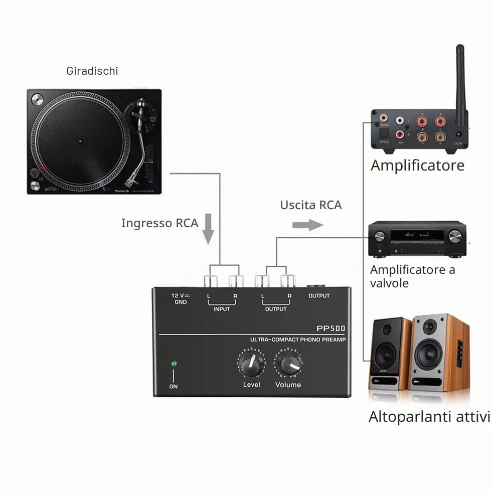 PP500 Pre Amp Preamplificatore Phono con Level Volume Control Spina EU