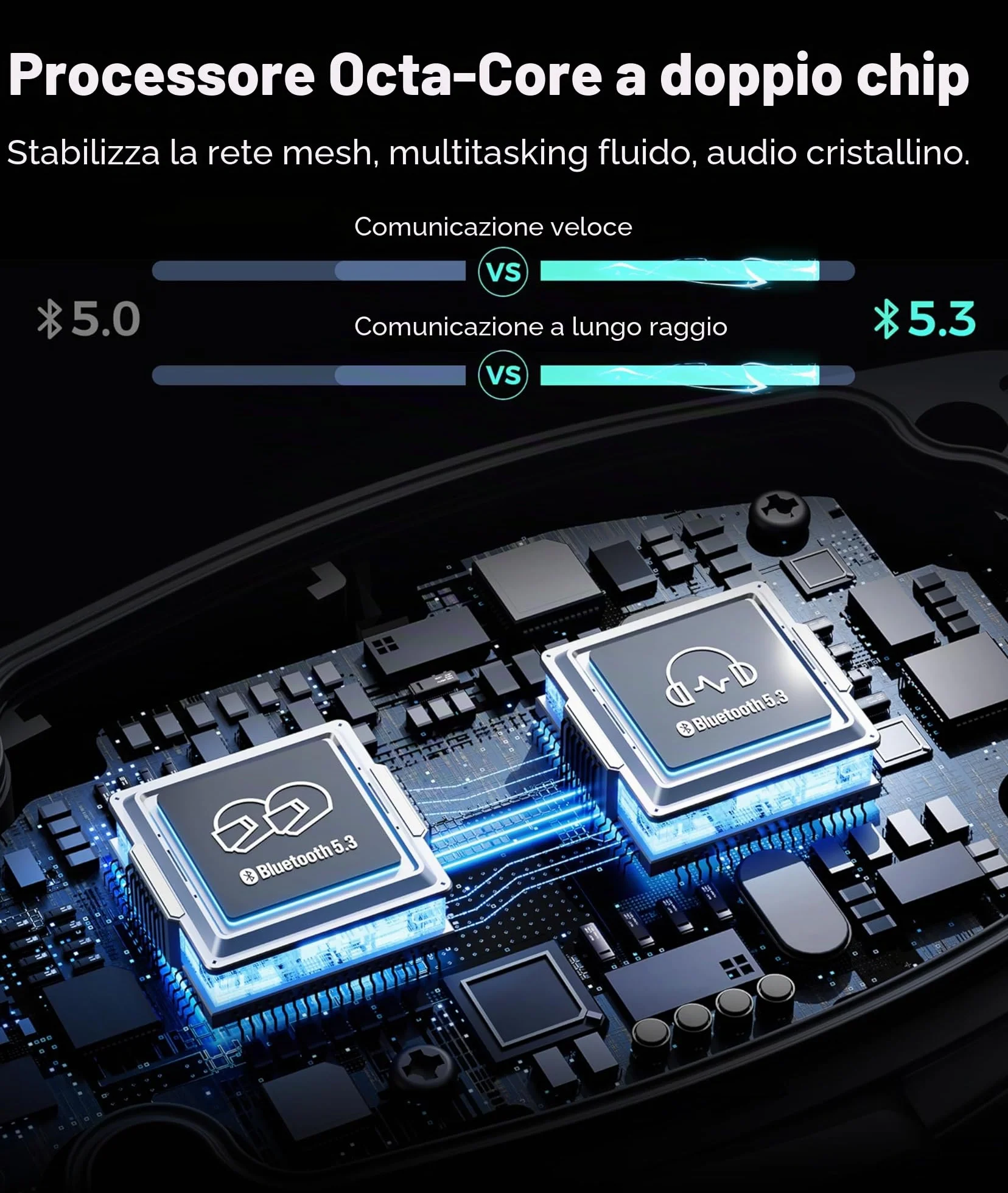 ASMAX F1S Interfono Moto Bluetooth 5.3 Mesh per 10 Piloti IP67 Antirumore