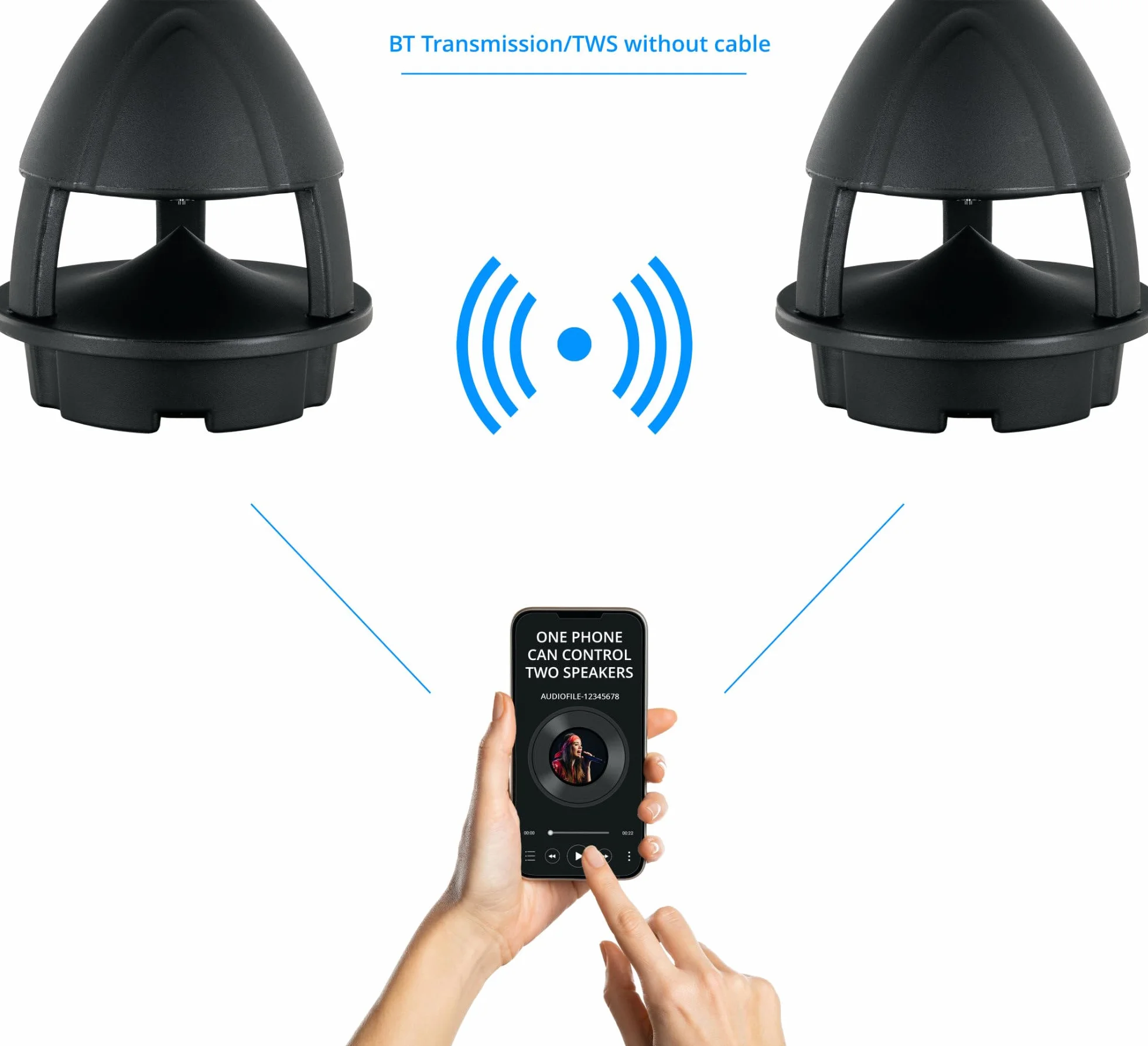McGrey WPL-660BK BT 2 vie casse attive outdoor 360° giardino Bluetooth 10m IP56 nero
