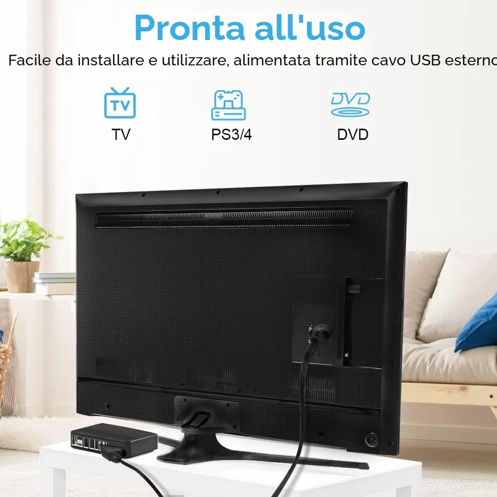 AXFEE Convertitore da Scart a HDMI con Cavi, Full HD 720P/1080P, Per HDTV