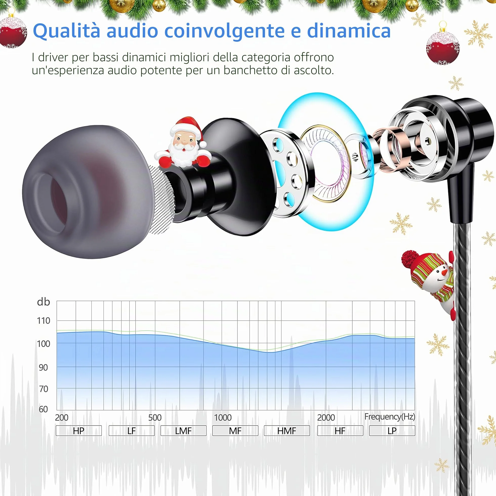 Blukar Auricolari Cuffie in-Ear Stereo con Microfono e Controllo del Volume, Alta Definizione, Bassi Potenti, Isolamento del Rumore, Compatibile con iPhone e Android
