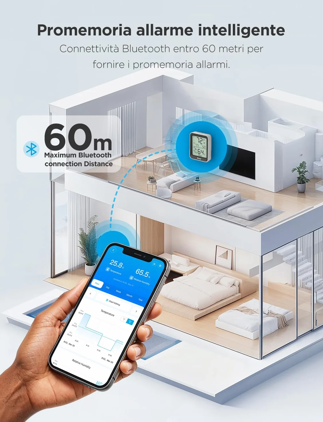 Govee Igrometro Termometro Interno Bluetooth, Monitor Temperatura Umidità con App, Sensore Digitale LCD per Casa Rettili Serra