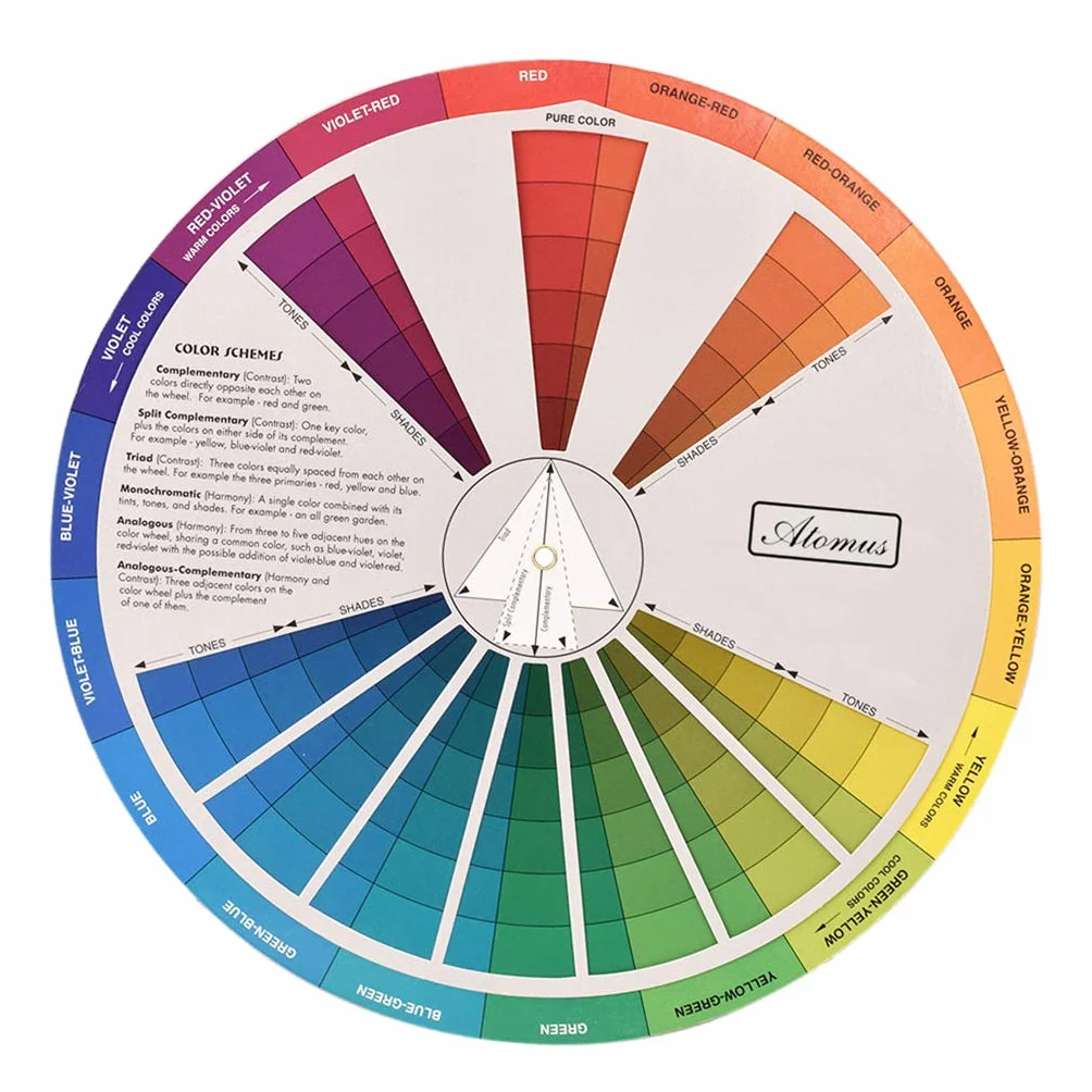 Colcolo dei Colori del Cerchio Centrale