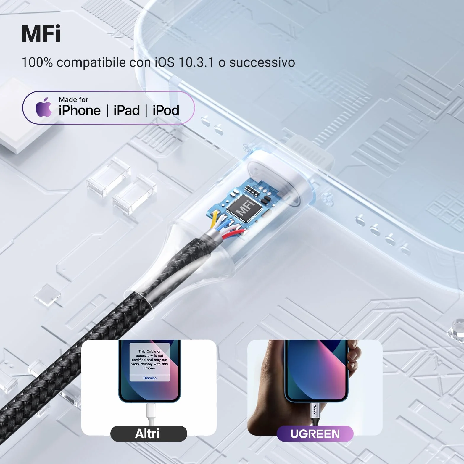 UGREEN Adattatore Cuffie MFi Certificato Cavo Lightning a Jack 3.5mm Compatibile con iPhone 14 Pro Max 13 12 Mini 11 SE XR XS Grigio