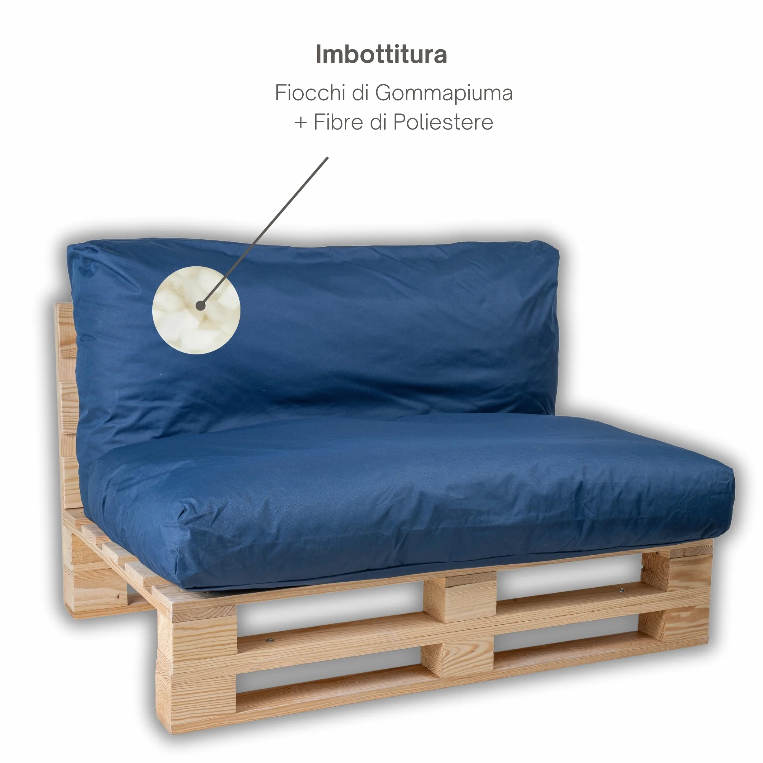 Cuscini per Pallet Fodera Impermeabile Anti UV Rimovibile Lavabile Imbottito Schiuma 120x60 cm Blu