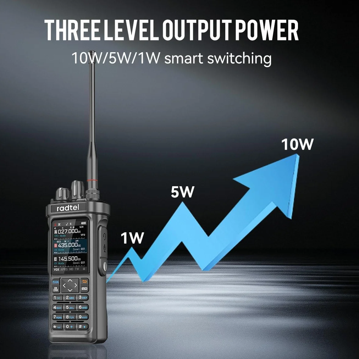 Radtel RT-950 PRO Radio amatoriale 10 W GPS APRS walkie-talkie portatile lungo raggio AM/FM/CB/SW/MW/LW Bluetooth NOAA analizzatore spettro