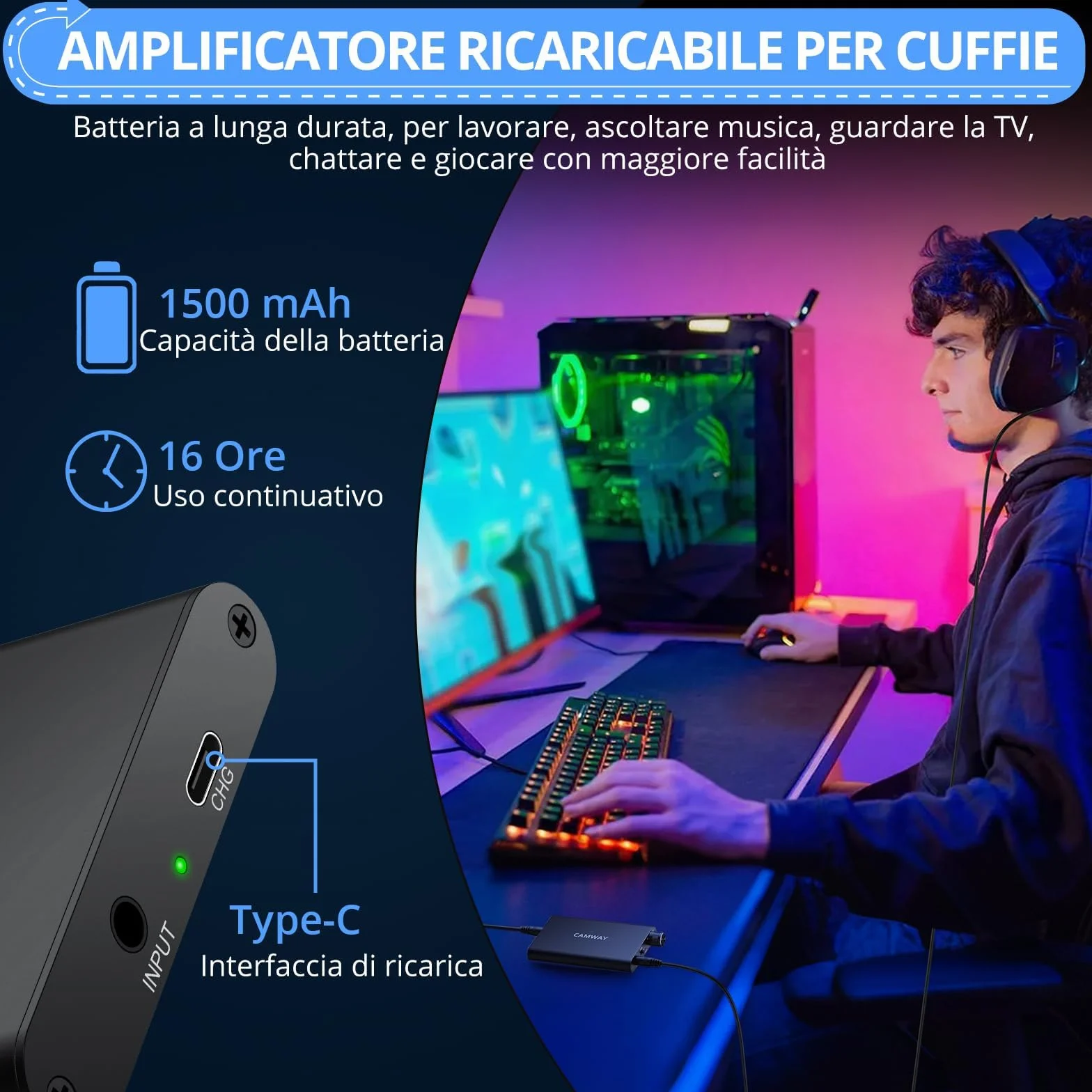 Amplificatore per Cuffie Hi-Fi Portatile Ricaricabile 16-300Ω Due Livelli di Guadagno Manopola Volume Ingresso/Uscita 3,5 mm
