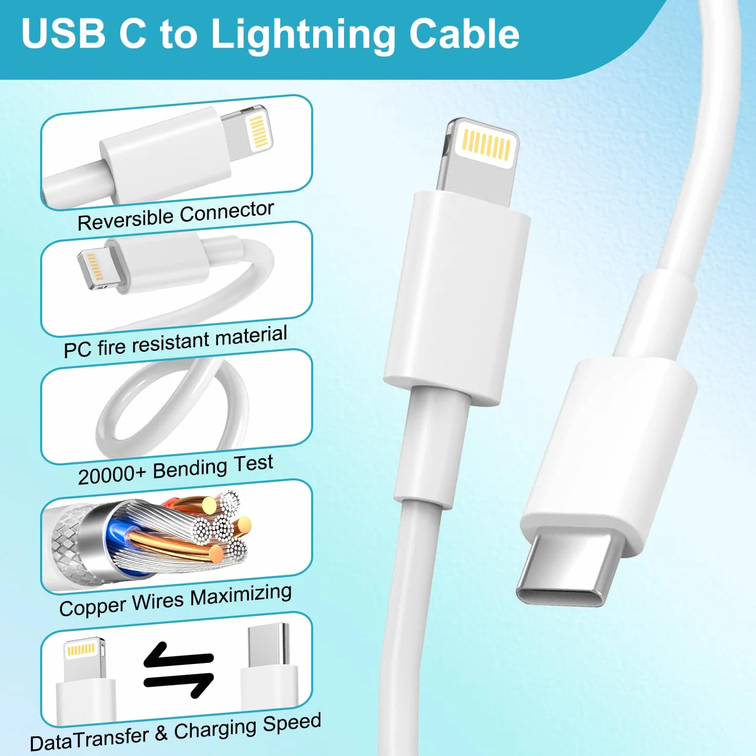 Apple MFi Caricatore Rapido USB C 25W per iPhone 14 13 12 11 Pro Max/Mini/XS/X/8 con Cavo 2M