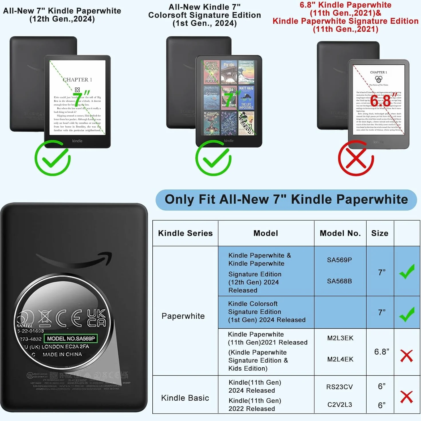 Custodia Kindle Paperwhite 2024 12° generazione 7 pollici Copertina con Funzione di Riposo Automatico Leggera Impermeabile