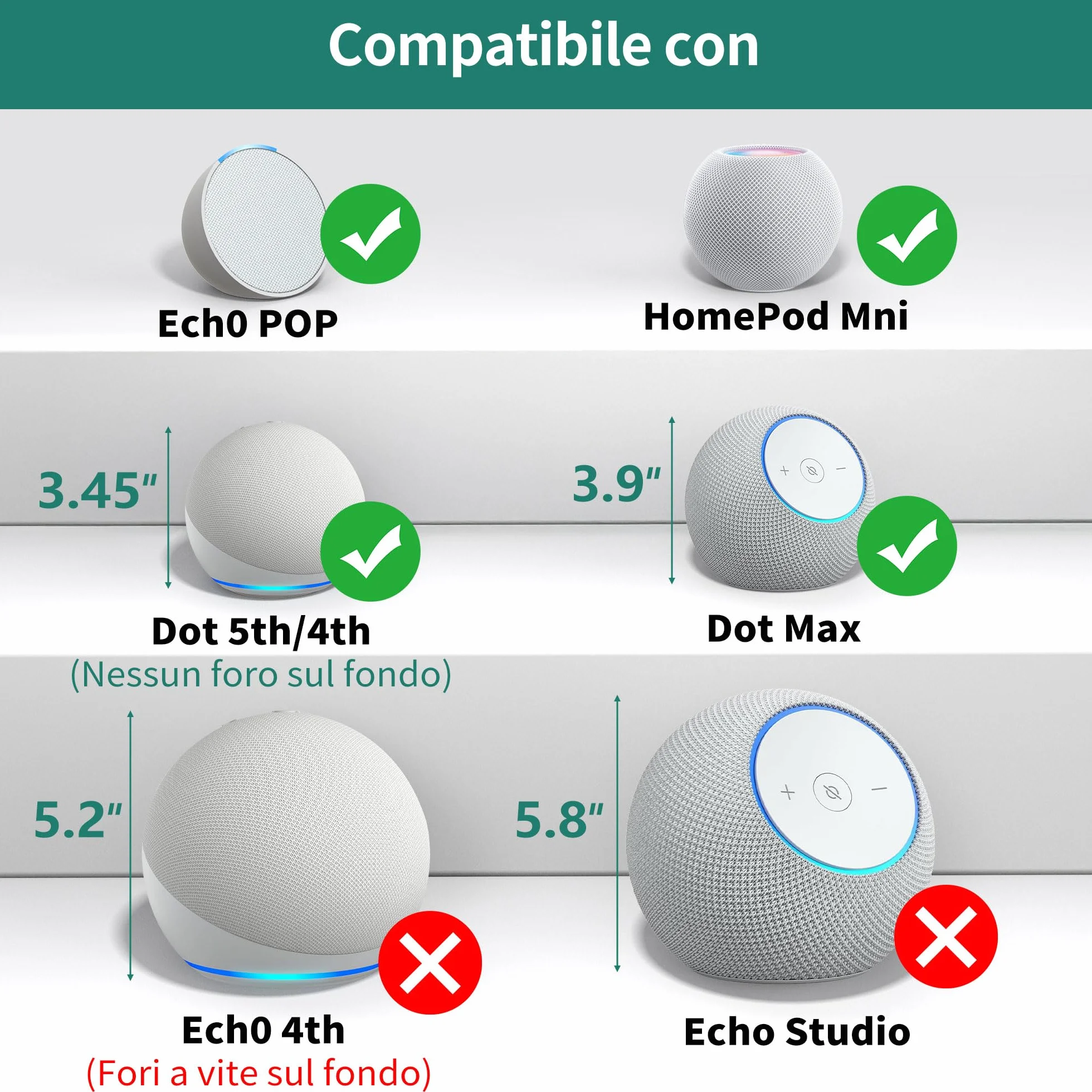 HomeMount Supporto da Parete per Dot 4ª/5ª Gen, Dot Max e HomePod Mini, Staffa Altoparlante in Acrilico Trasparente