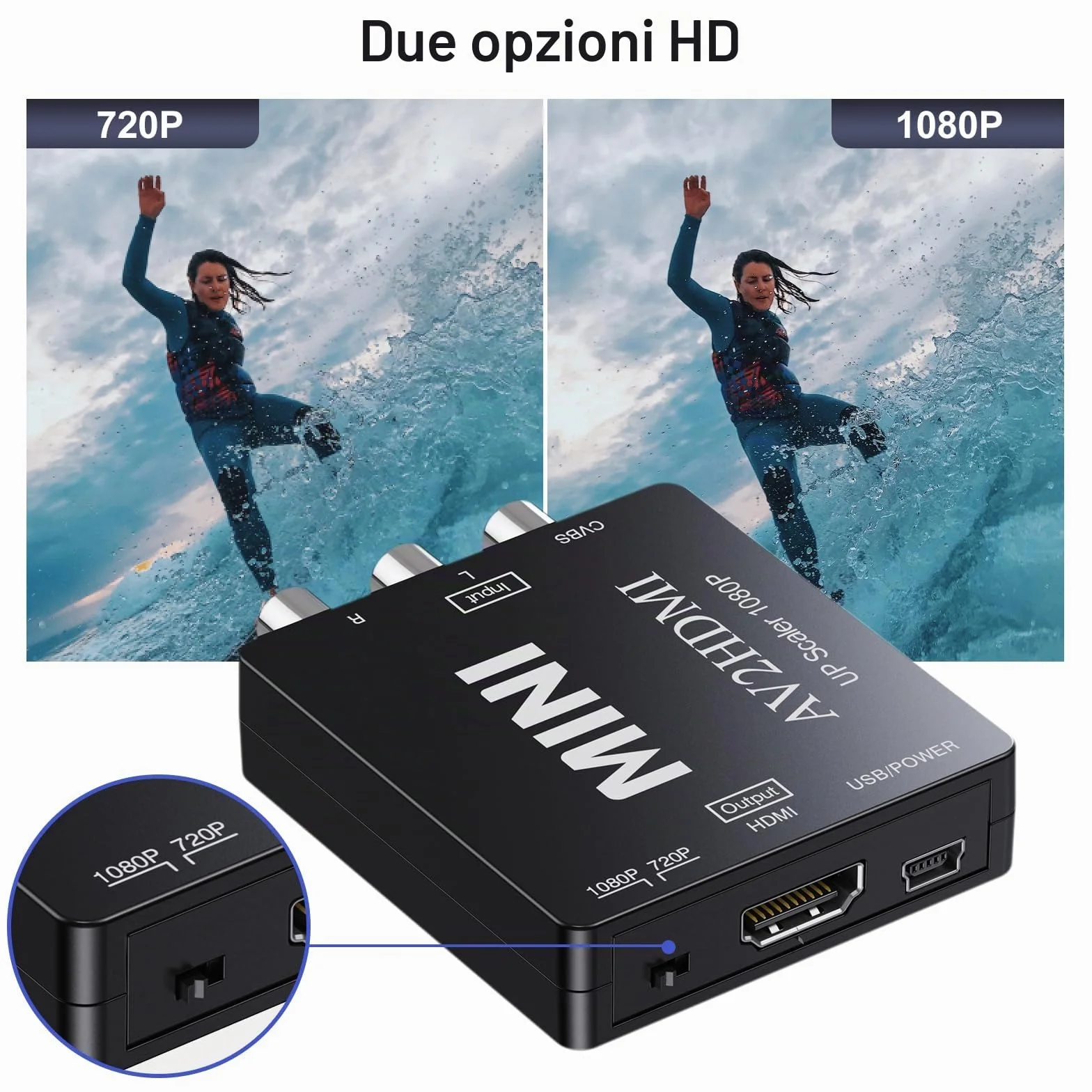 Konwerter RCA na HDMI, 1080p, AV Composite Video Audio, PAL/NTSC do DVD/TV/Wii