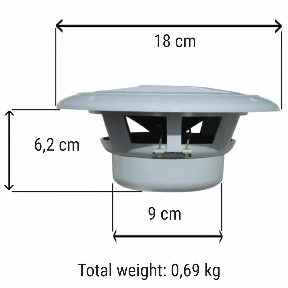 PYLE PLMR60W 18 cm 180 mm diffusori a doppio cono impermeabili 75 watt RMS 150 watt max bianchi