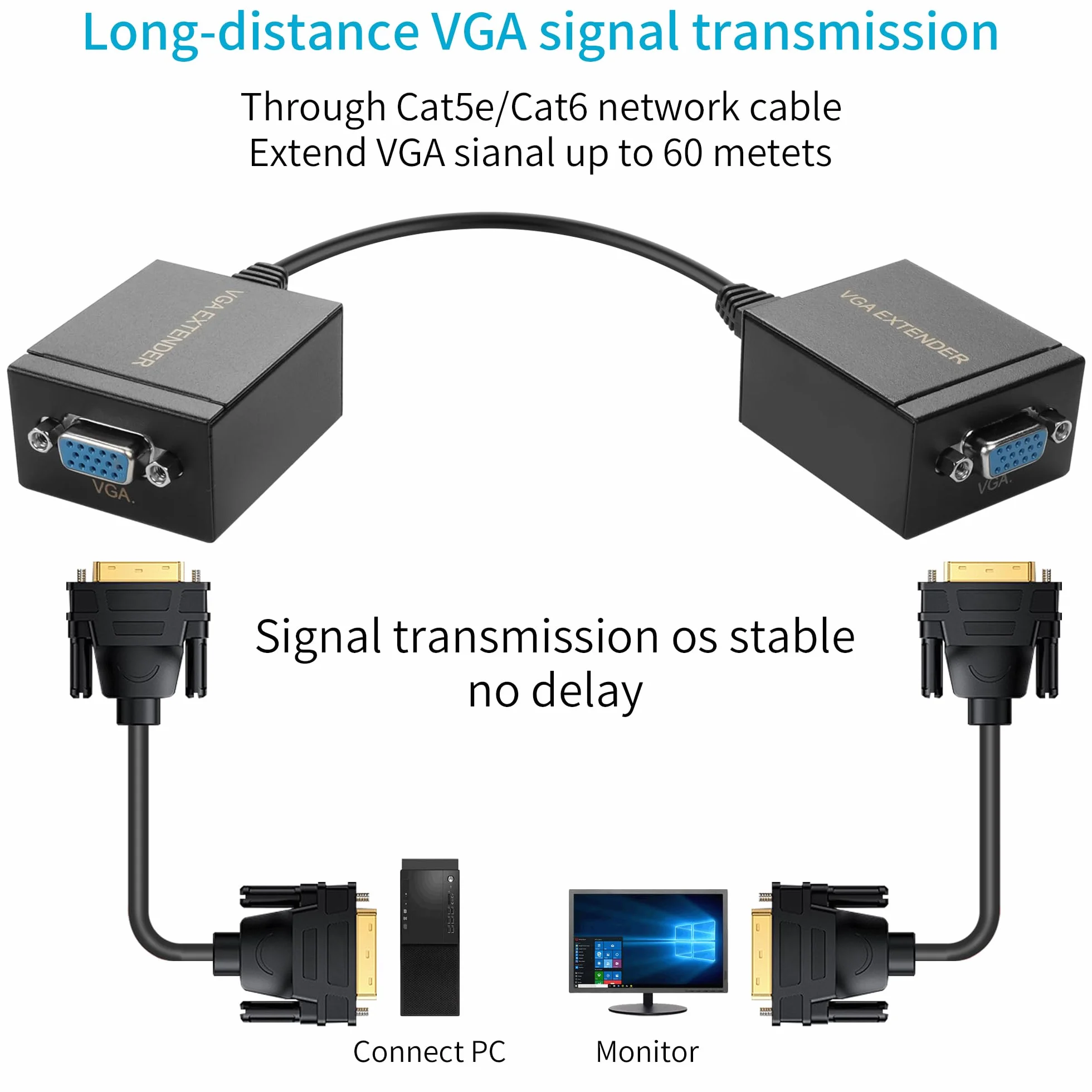 Convertitore VGA a Ethernet RJ45 Cat5e/Cat6, Ripetitore di Segnale con Trasmettitore e Ricevitore fino a 60m