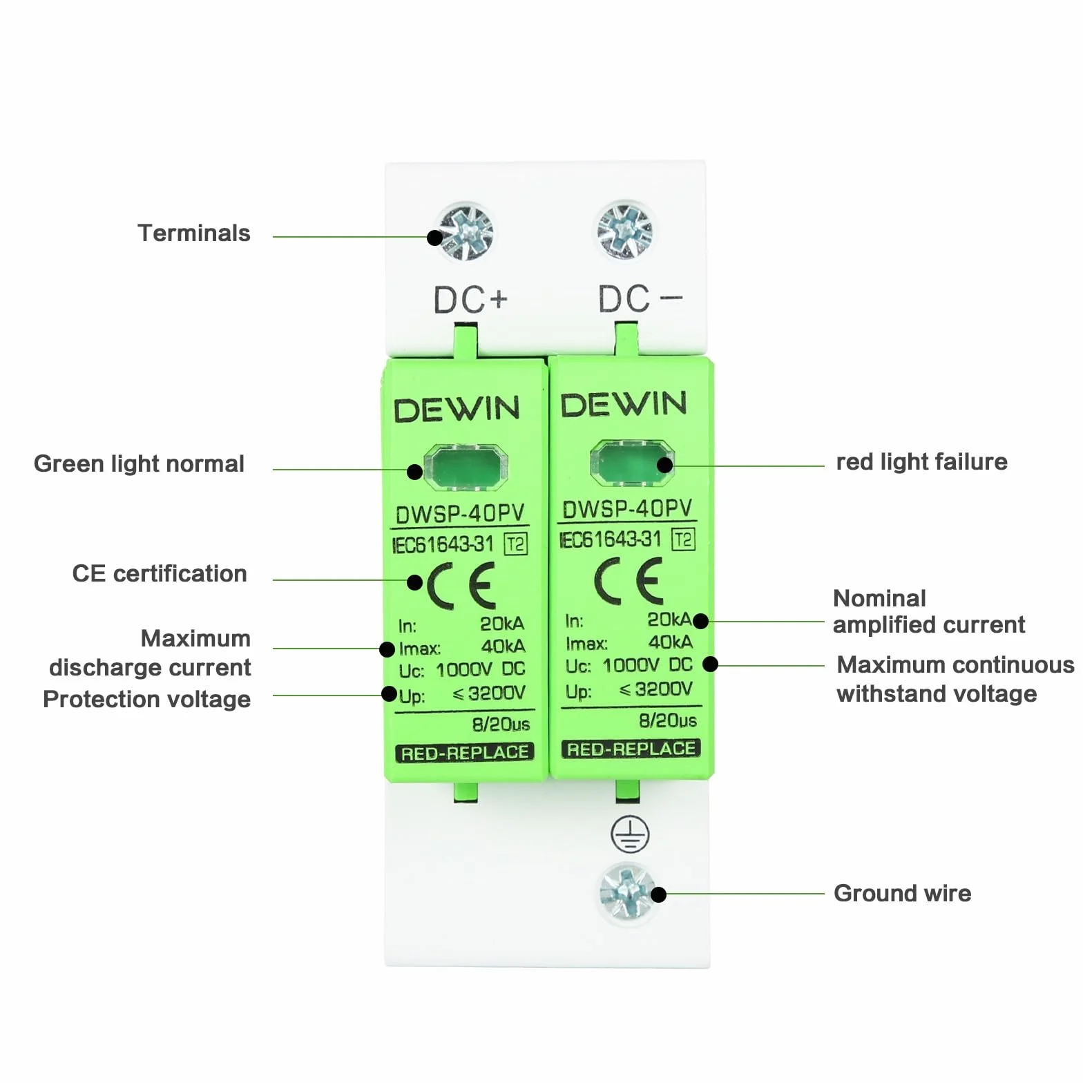 DEWIN Scaricatore di Sovratensione 2P 40KA DC 1000V Fotovoltaico Protezione Fulmini