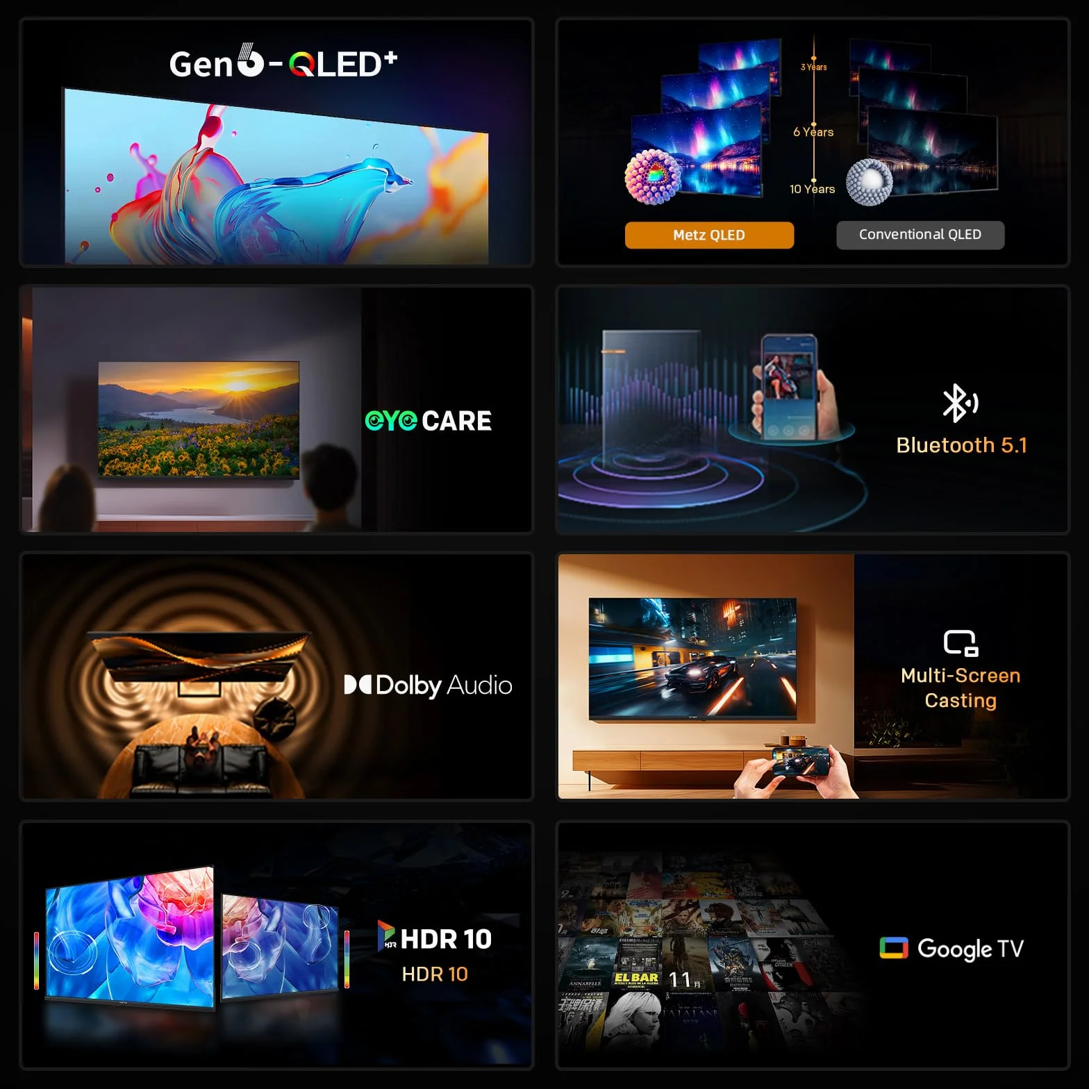 Metz 40 Pollici Smart TV Google TV LED QLED+ HDR10 Dolby Audio Bluetooth 5.1 EyeCare DVB-T/T2/C/S/S2 CI+ HEVC Main10 1.5GB RAM 40MQH7000Y