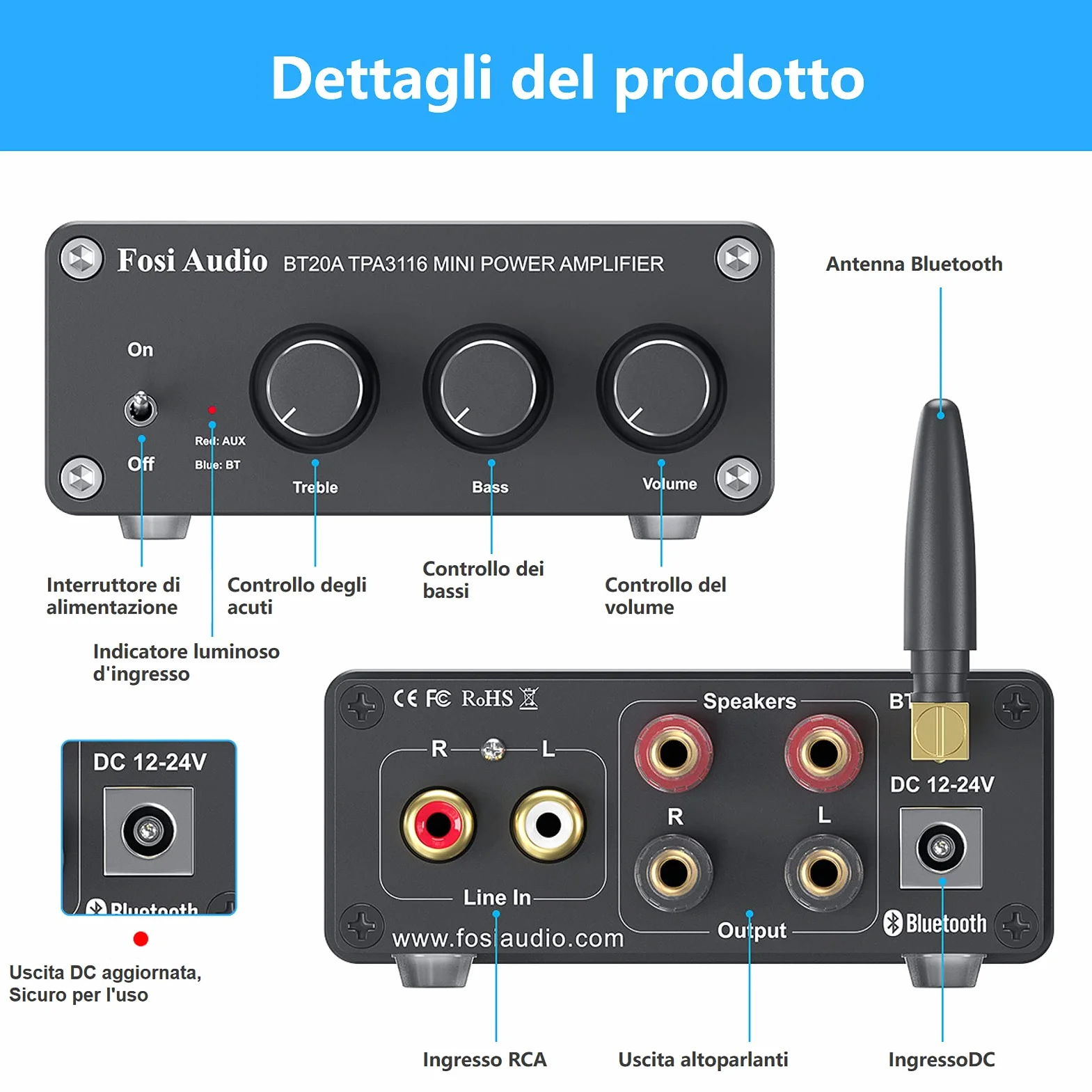 Fosi Audio BT20A Amplificatore Bluetooth 5.0, TPA3116 100Wx2 HiFi Stereo, Mini Amplificatore Classe D 2.0 Canali per Altoparlanti Passivi