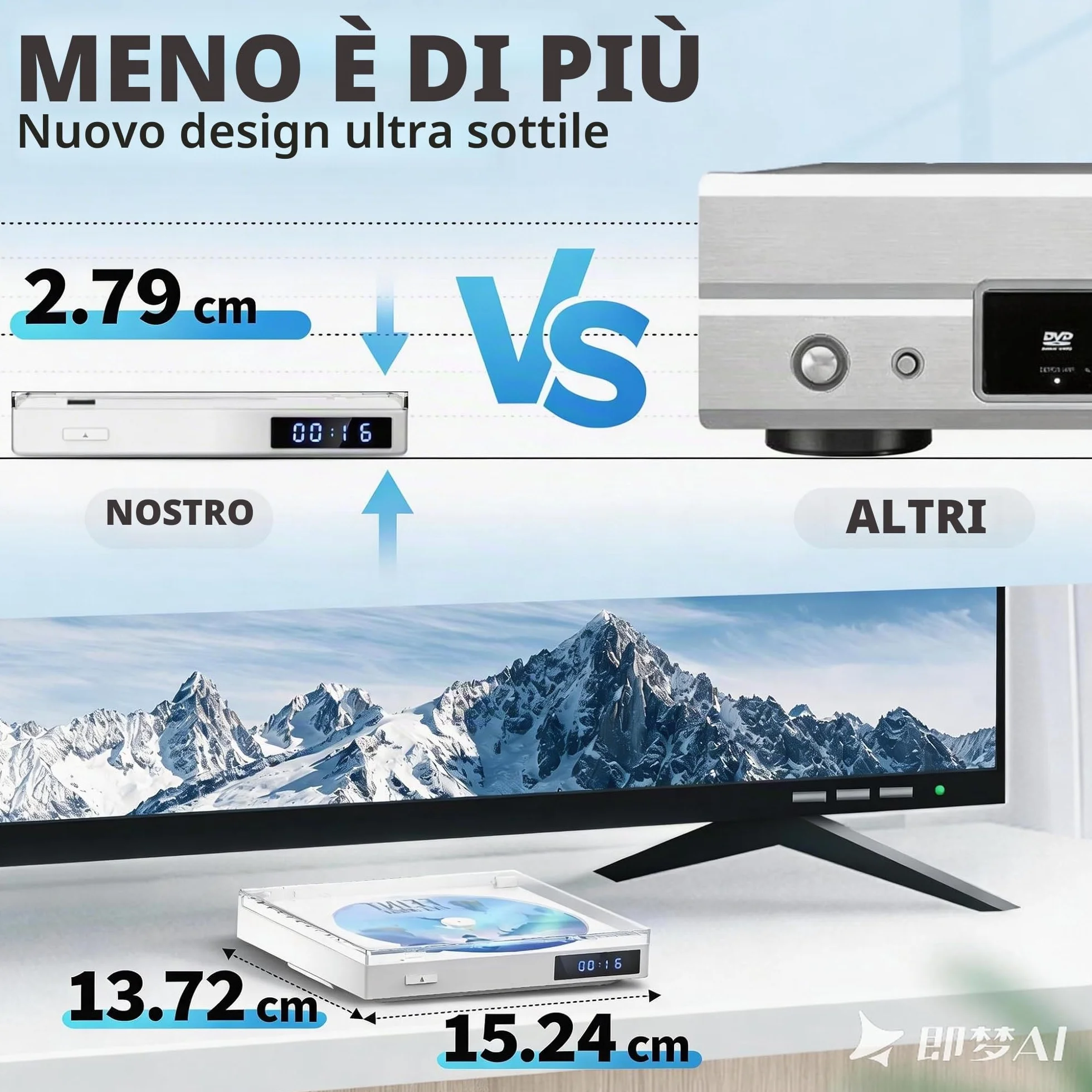 Lettore DVD Super Slim Compatto per TV con Altoparlante HiFi Integrato, Uscita USB, AUX 3,5mm, PAL/NTSC, HDMI