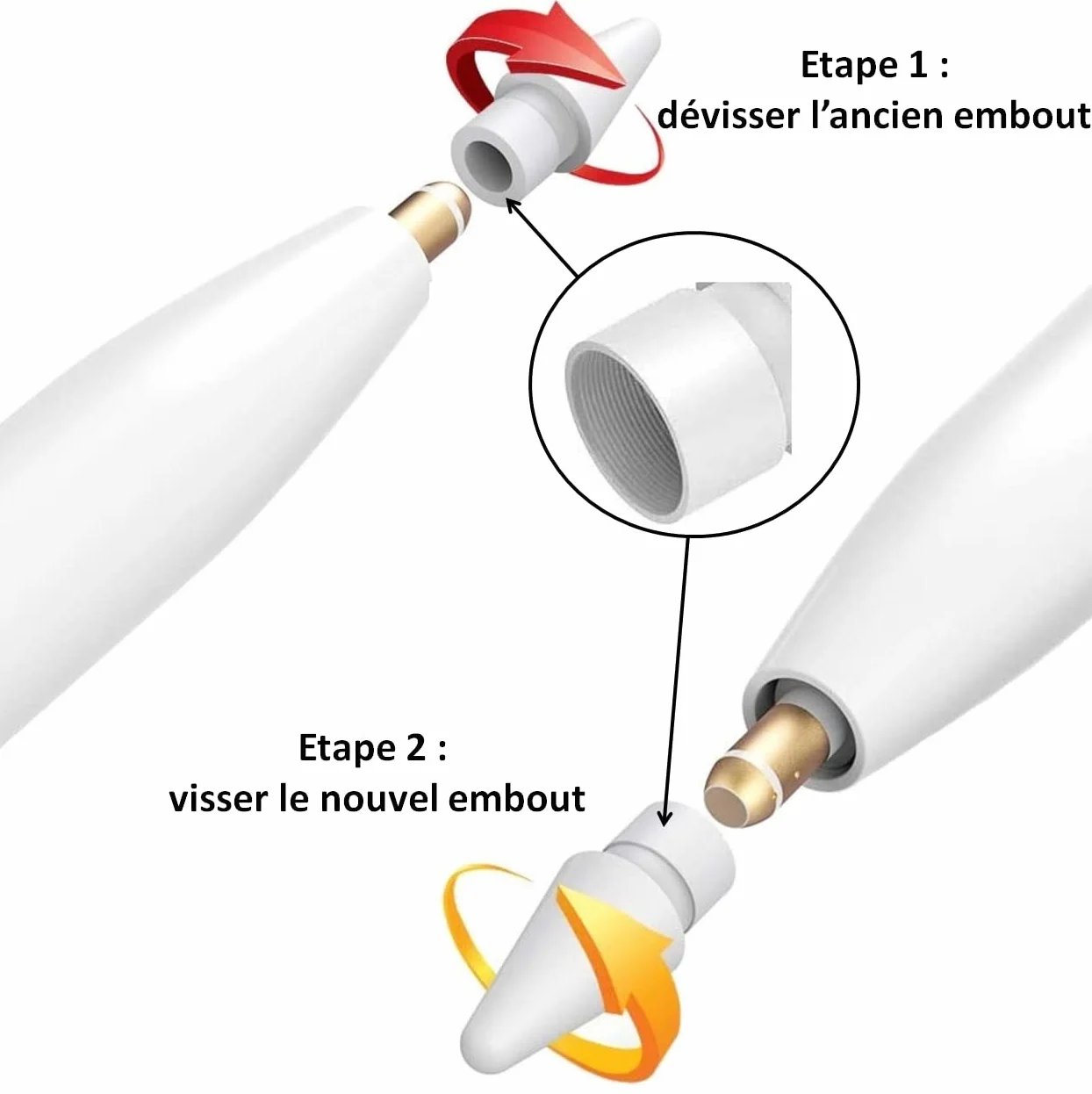 PHONILLICO Punta compatibile per Apple Pencil 1 e 2 2 Pezzi ricambio iPad