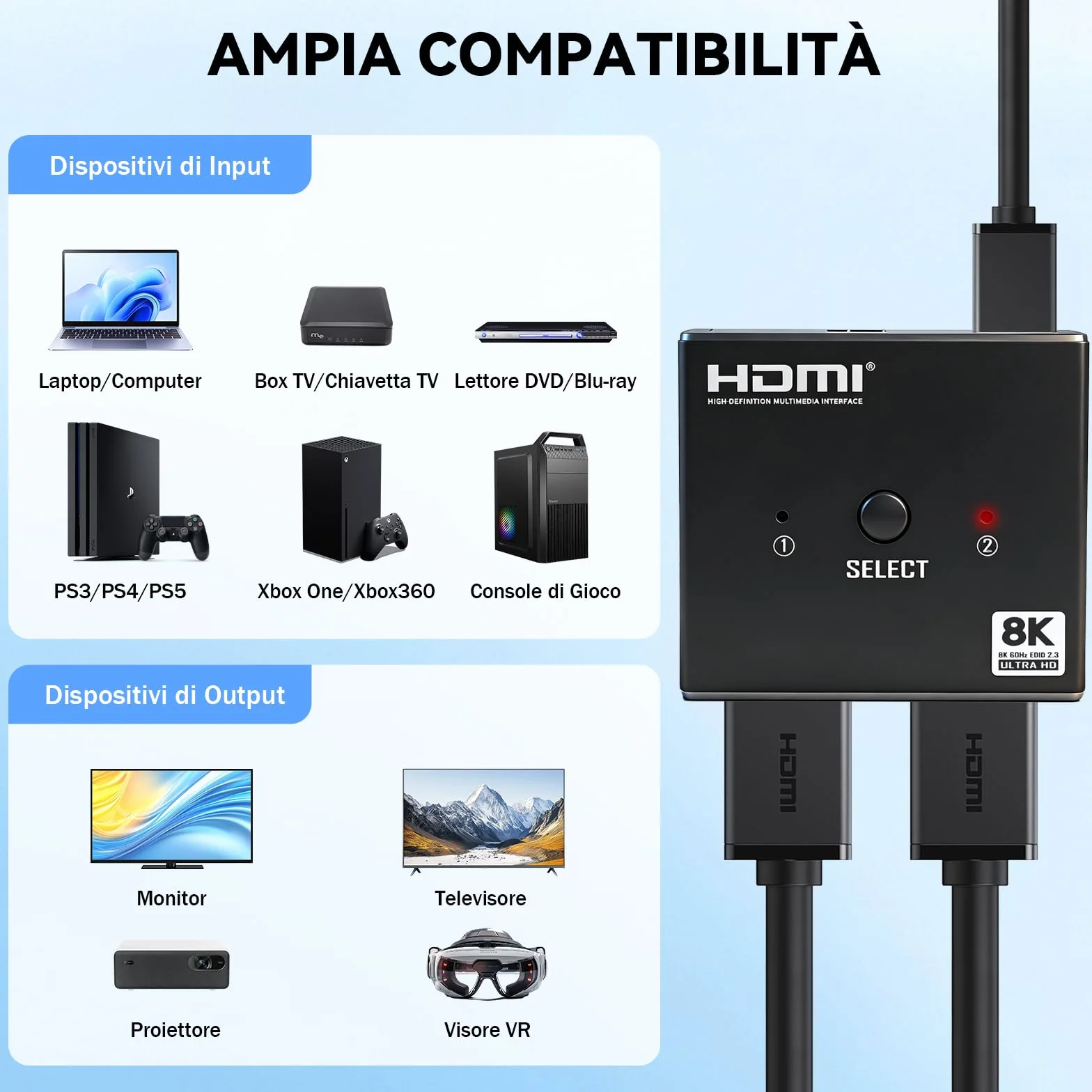 Splitter HDMI 8K 2.1 48Gbps, Switch HDMI 2 ingressi 1 uscita, Supporto HDCP 2.3 per PS5 Xbox HDTV