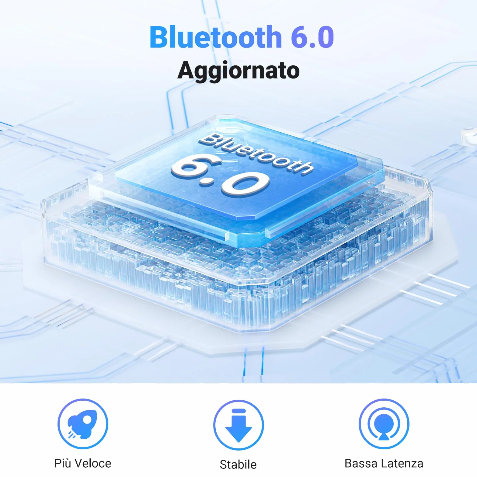 UGREEN Trasmettitore Ricevitore Bluetooth 6.0 Adattatore 2 in 1 Audio Jack 3.5 mm per Aereo TV PC