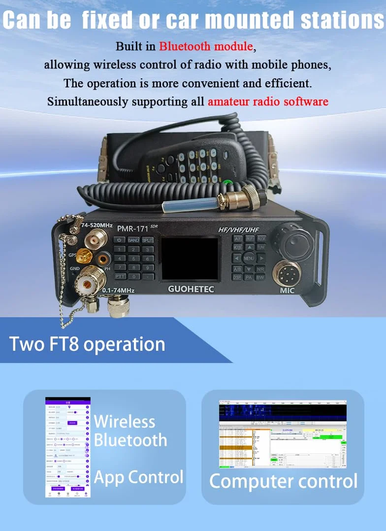 GUOHETEC PMR-171 All-band All-mode SDR CB Radio 100KHz-2GHz 20W