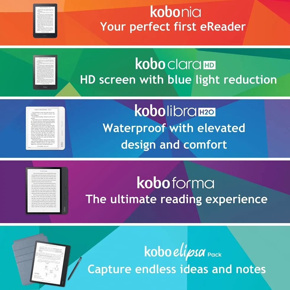 Kobo Elipsa eReader 10,3" Touchscreen antiriflesso