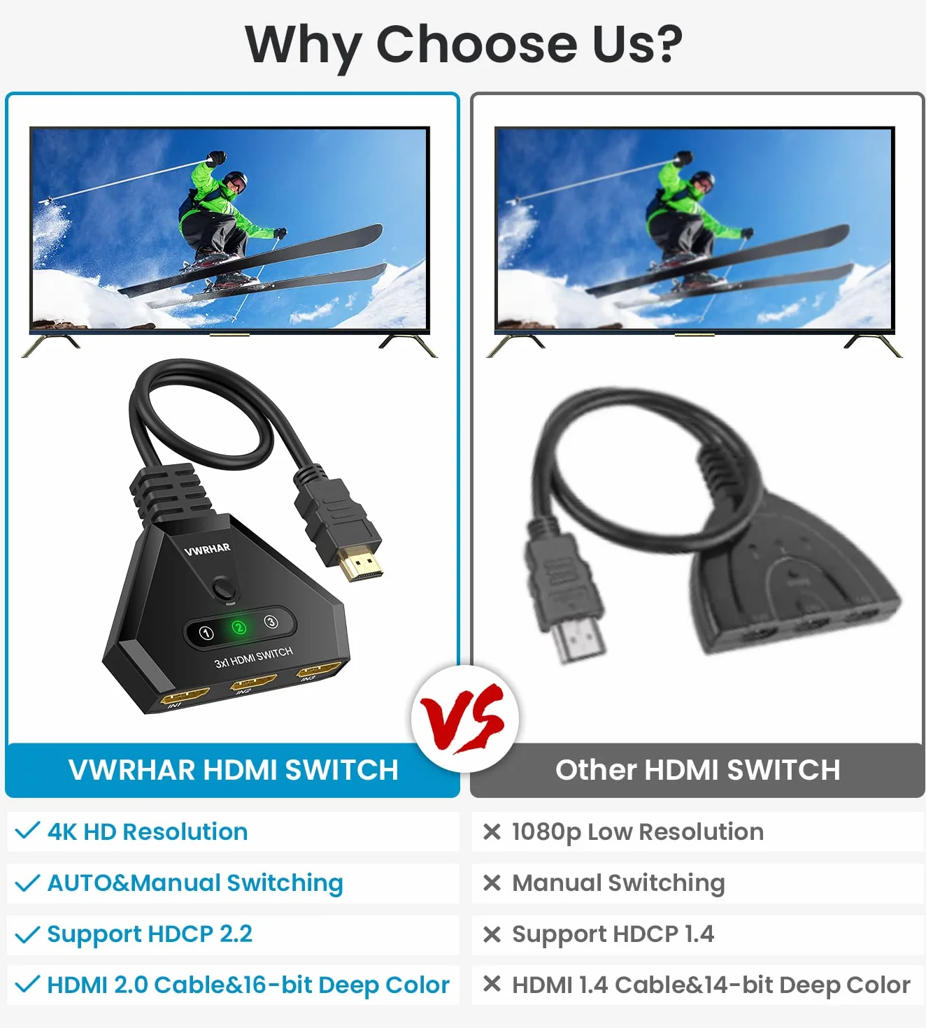 Splitter HDMI 4K 3 porte con cavo ad alta velocità per Xbox PS3 PS4 PS5 Sky Box Apple TV