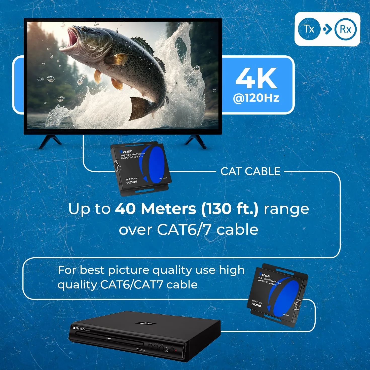 OREI Extender Balun UltraHD 4K 120Hz HDMI Over Ethernet CAT6/7 HDR IR Bidirezionale 130m