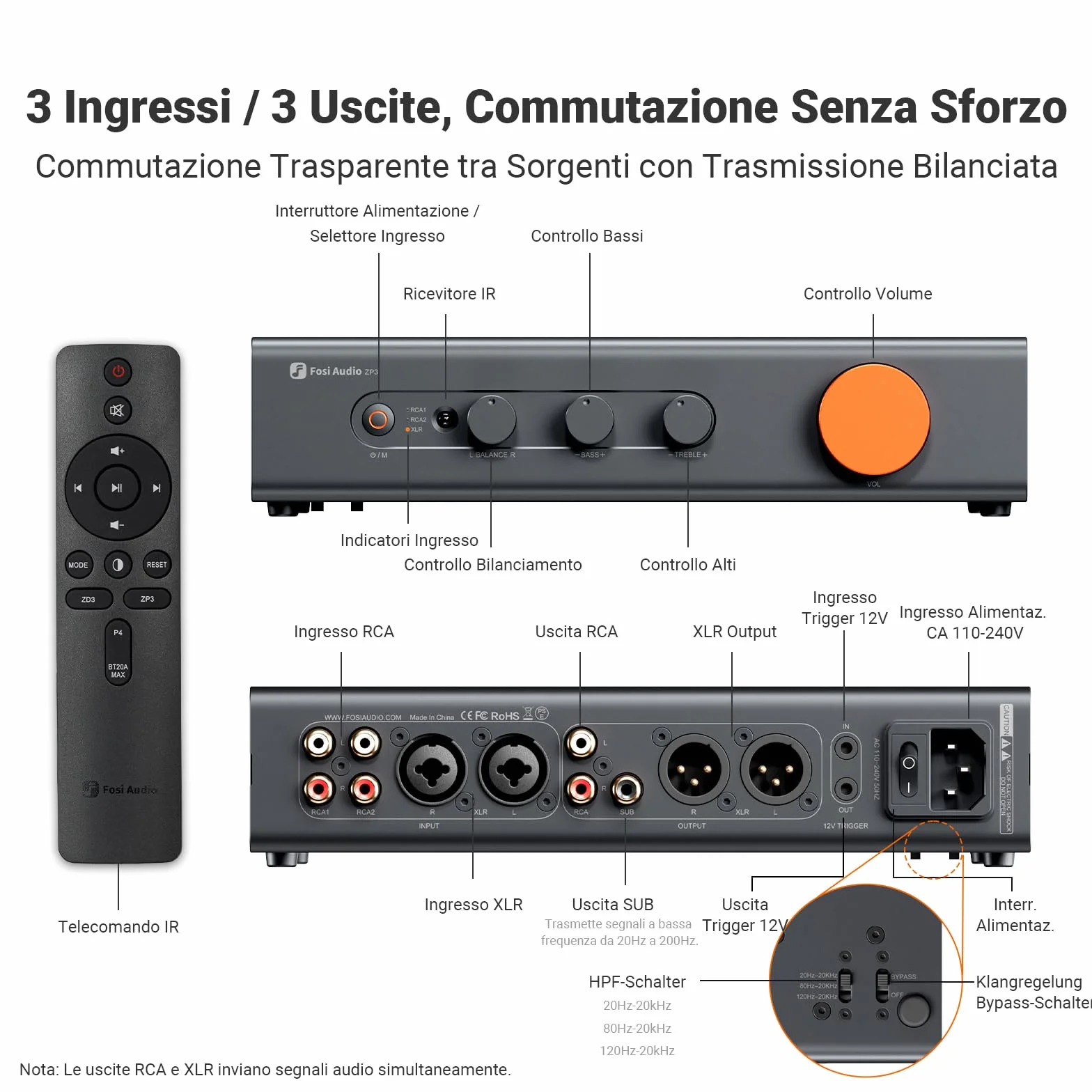 Fosi Audio ZP3 Preamplificatore Bilanciato, 2 Ingressi RCA e XLR, Uscite RCA/XLR e SUB, Preamp Stereo 2.0/2.1 con HPF e Controllo di Tono