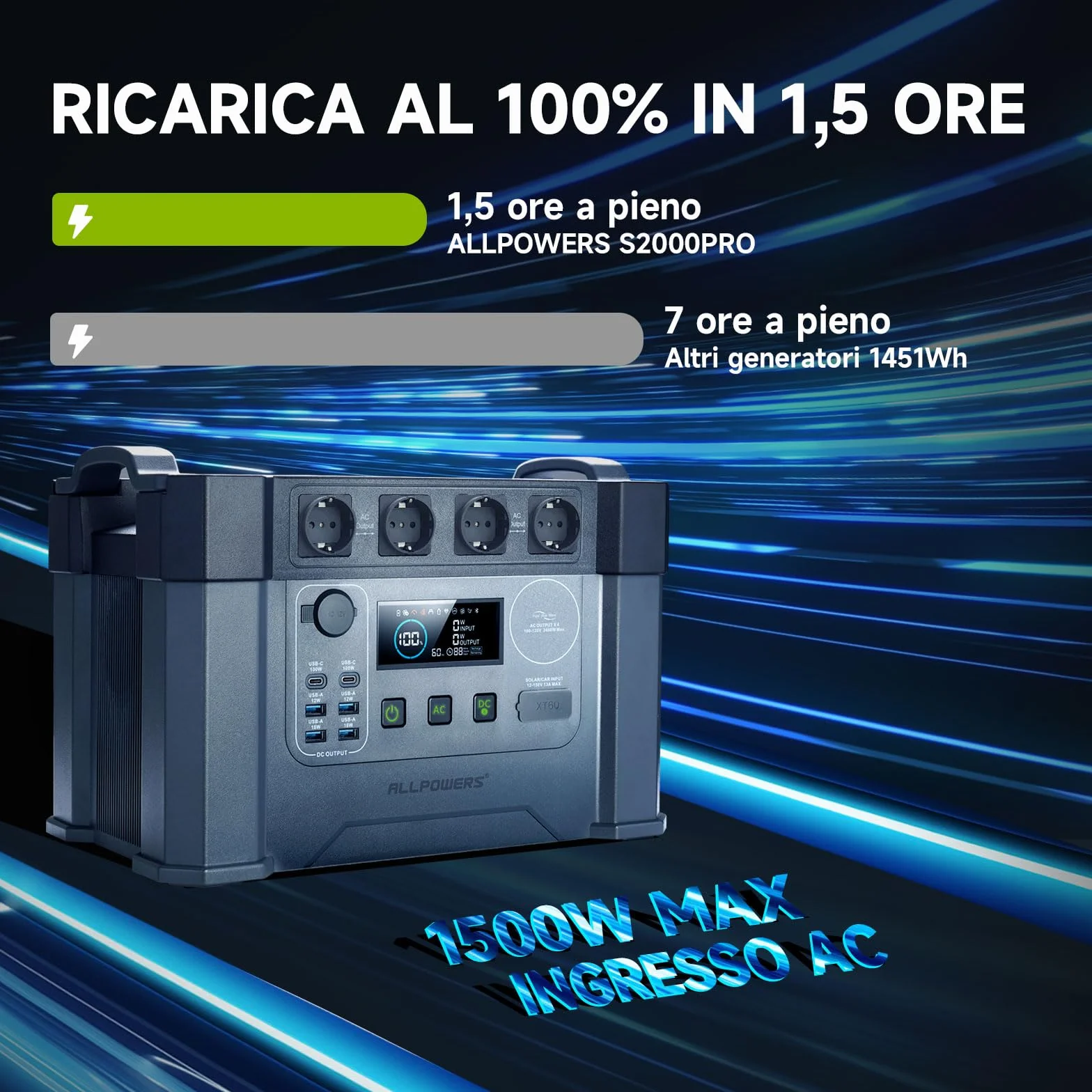 ALLPOWERS 1451Wh 2400W Centrale Elettrica Portatile S2000Pro, UPS Power Station con 4 * 2400W Uscite AC, 2700W AC+DC, Generatore Solare MPPT per RV Campeggio Casa Emergenza, 0-100% in 1,5 ore
