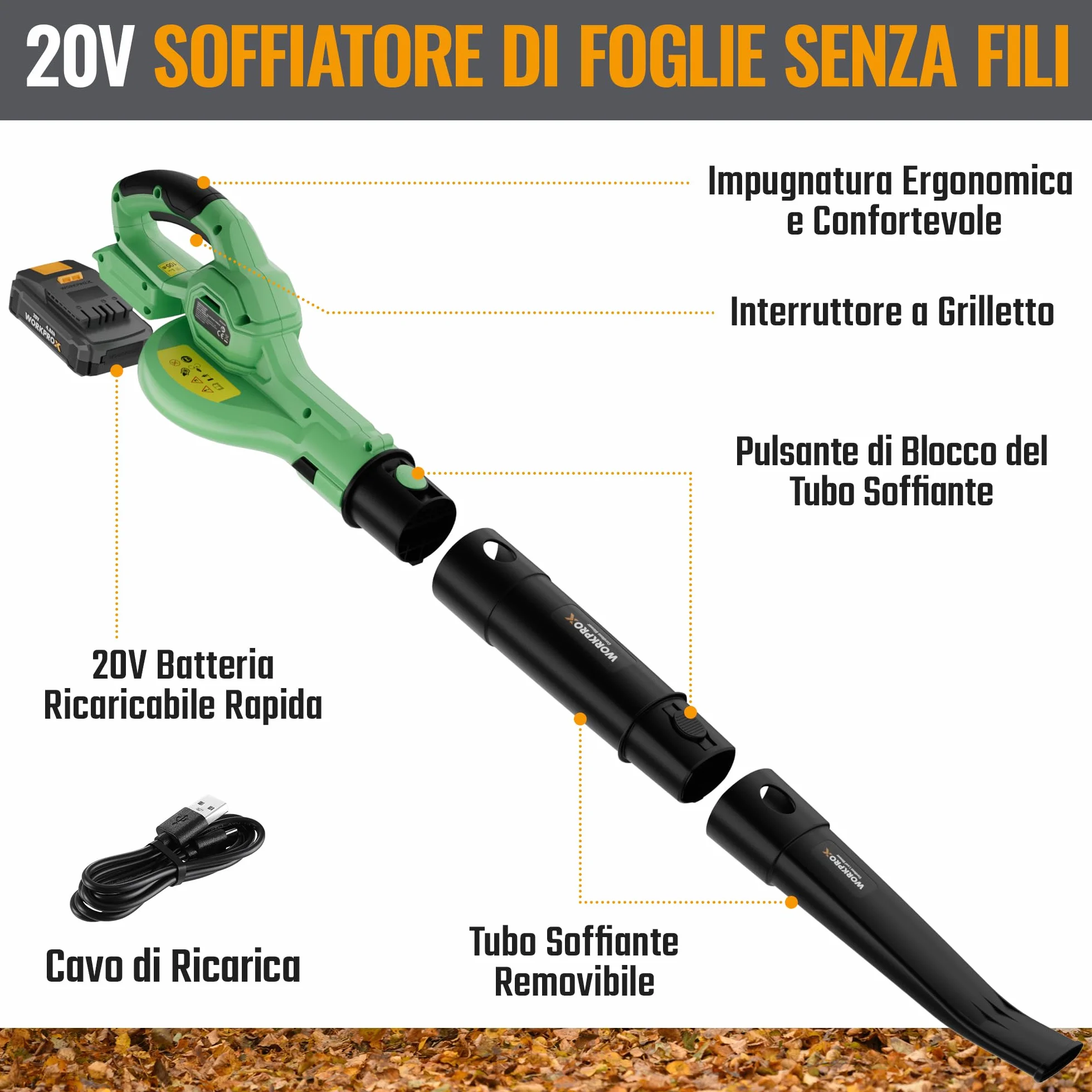 WORKPROX Soffiatore per Foglie 20V con Batteria, Flusso d'Aria Potente 222KM/H, Capacità 290 M³/H, Soffiatore per Giardinaggio