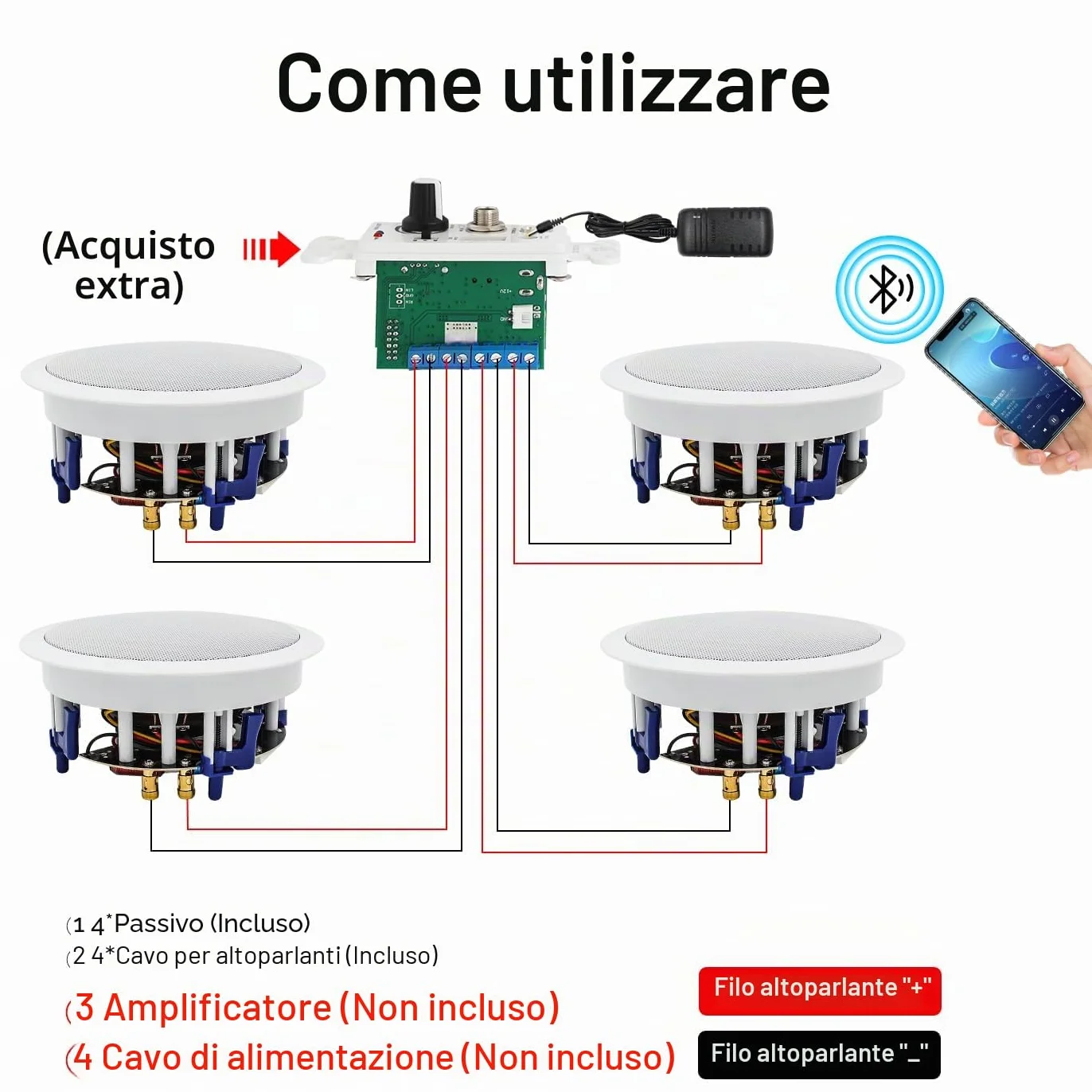 Herdio Altoparlanti da soffitto 16,5 cm 640 W 2 vie montaggio a incasso (4)