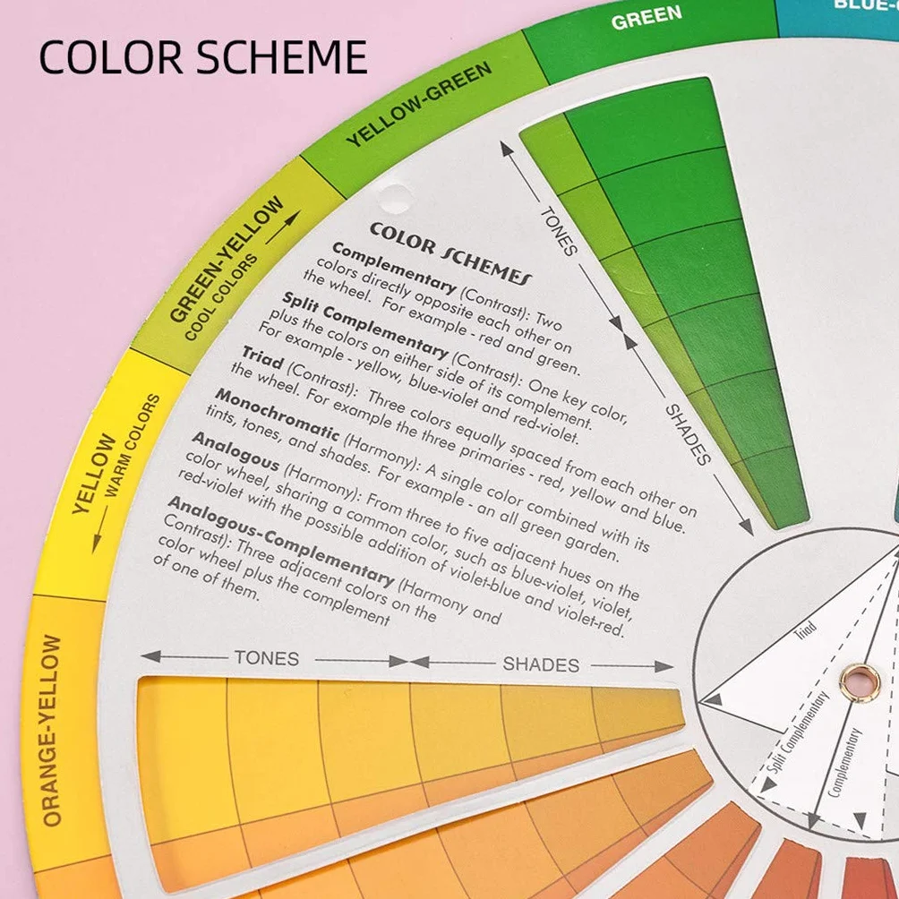 Colcolo dei Colori del Cerchio Centrale