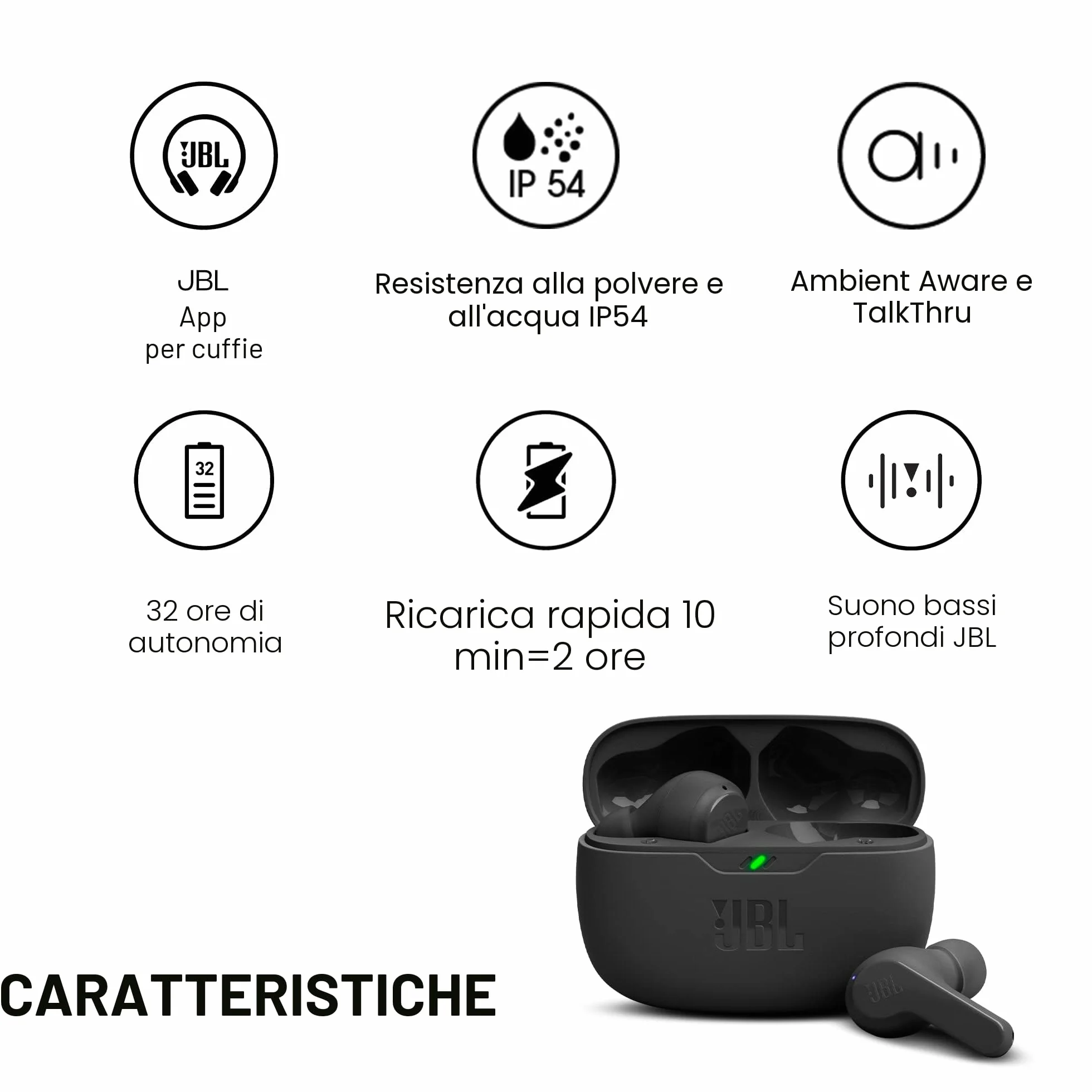 JBL Wave Beam Bezprzewodowe Słuchawki Dokanałowe Bluetooth 2022