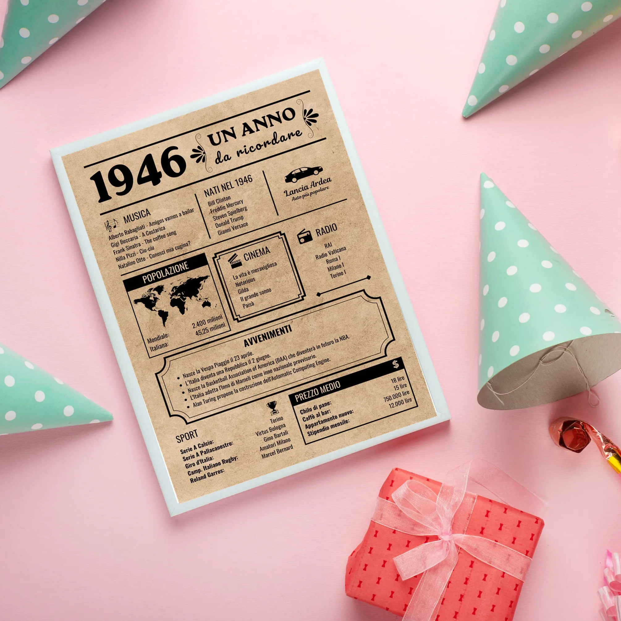 EQUIK PRODUCTS Biglietto Auguri Compleanno 80 anni Poster Anno 1946 Giornale Vintage Anniversario