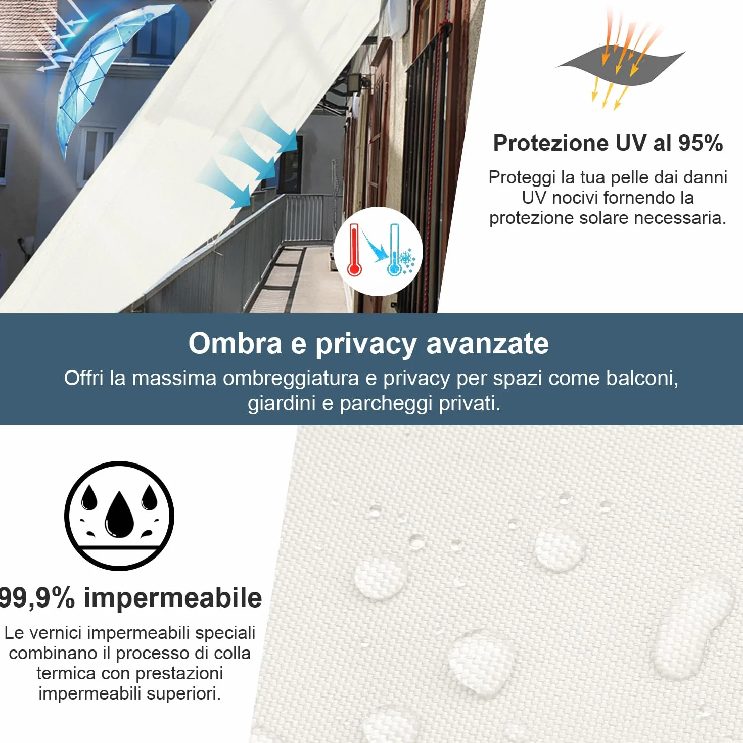 Cool Area Vela Ombreggiante Rettangolare 3x3m Impermeabile Protezione 95% Raggi UV Parasole Giardino Esterno Crema
