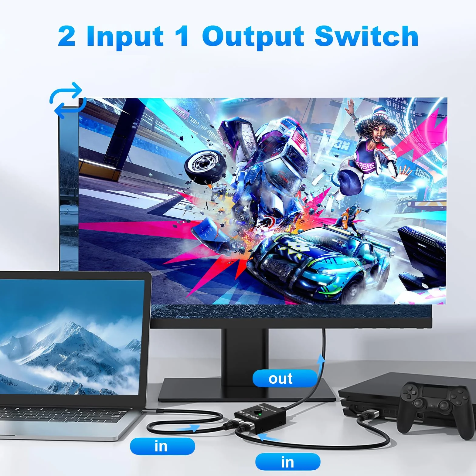 Sdoppiatore HDMI Bidirezionale 4K 60Hz Alluminio Switch Splitter 1 in 2 Out 2 in 1 Out HDR Compatibile PC PS5 PS4