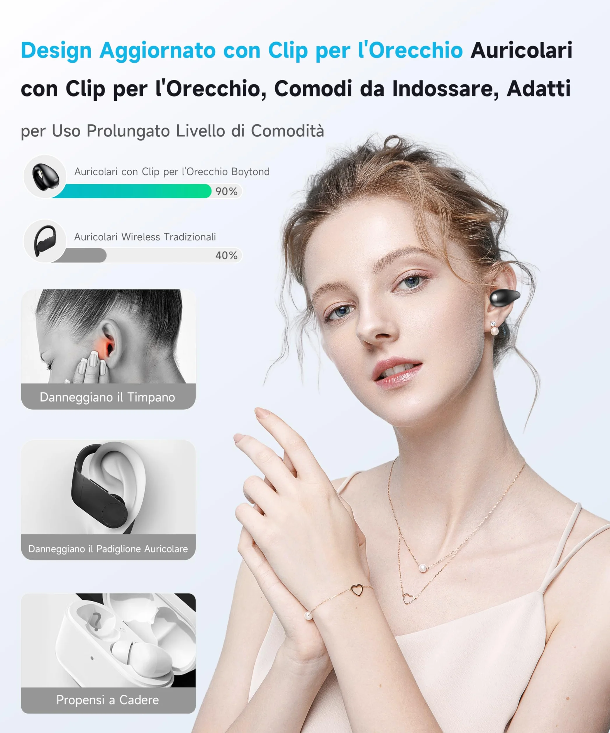 Cuffie Bluetooth 6.1 Sport Wireless Auricolari Clip Orecchio IPX7 Nero