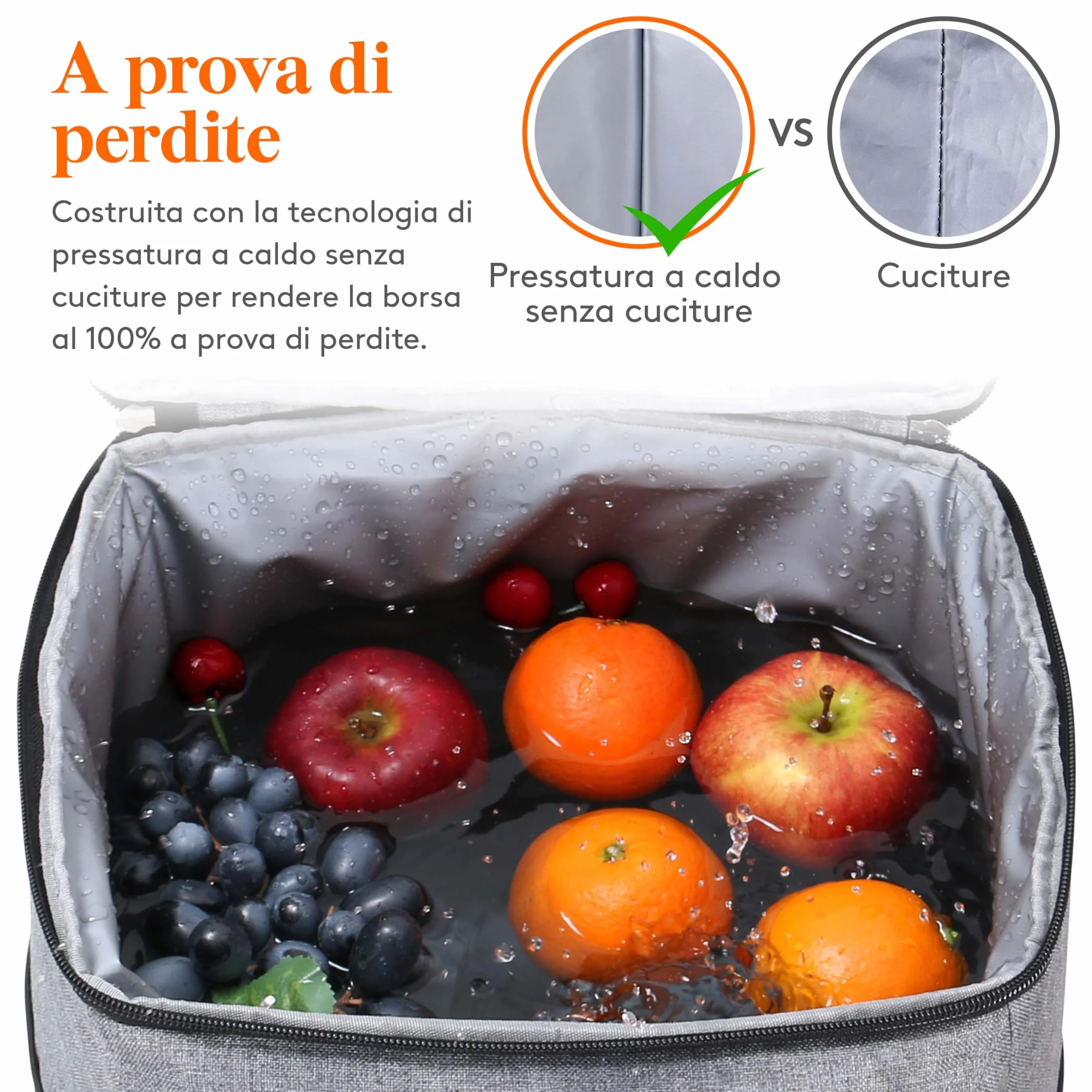 Lifewit Zaino Frigo Termico 26L Grande Borsa Frigo Portatile Grigio