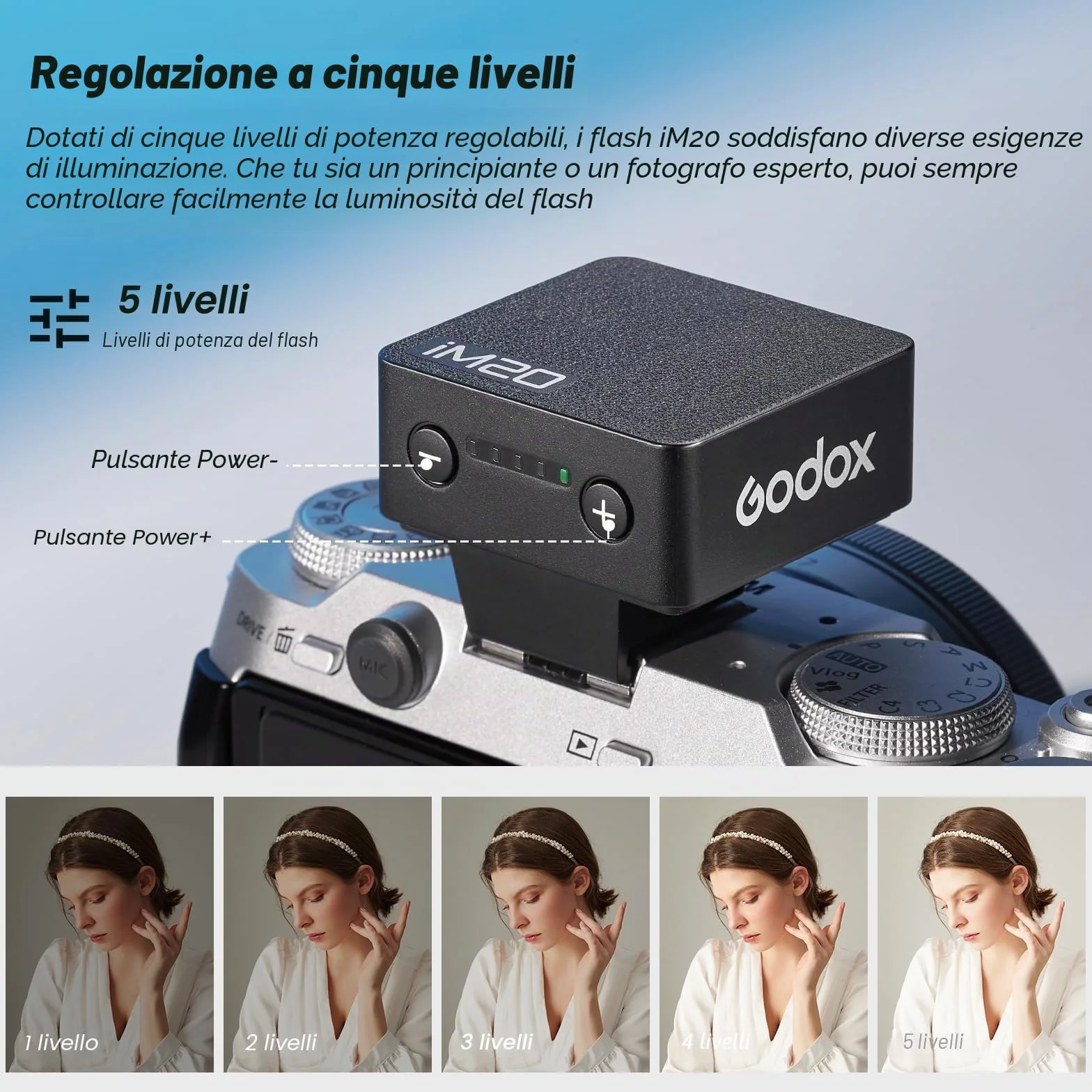 Godox iM20 Mini Flash Speedlite per Fotocamera 470 mAh Tipo-C 440 flash 3s Riciclo 5 Livelli Potenza per Sony ZVE10 ZV1 A7III Ricoh GR3 Fujifilm F1
