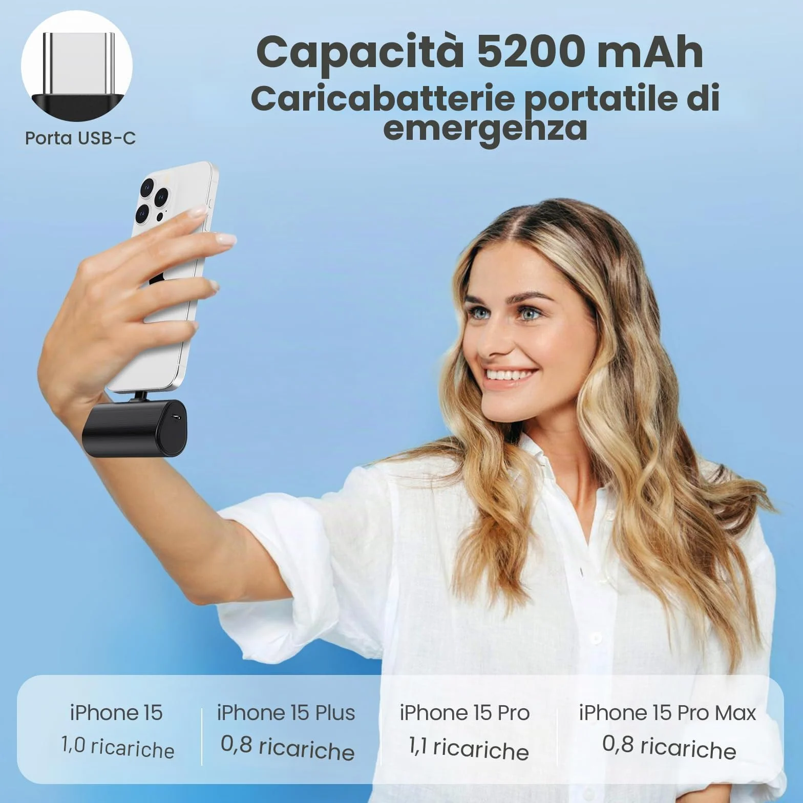 Power Bank 5200mAh USB C PD Caricatore Portatile per iPhone 17/16/15 Android Samsung Galaxy Note Huawei iPad Pro Nero