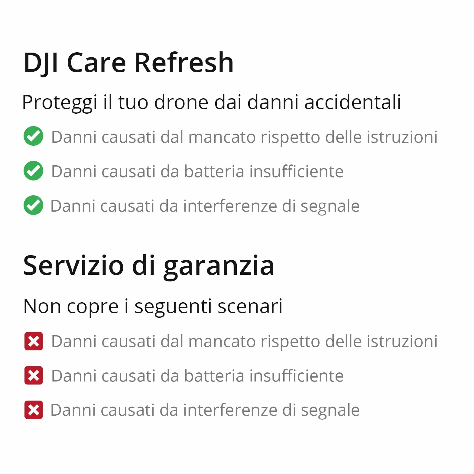 DJI Care Refresh 2-Year Plan (DJI Lito X1)