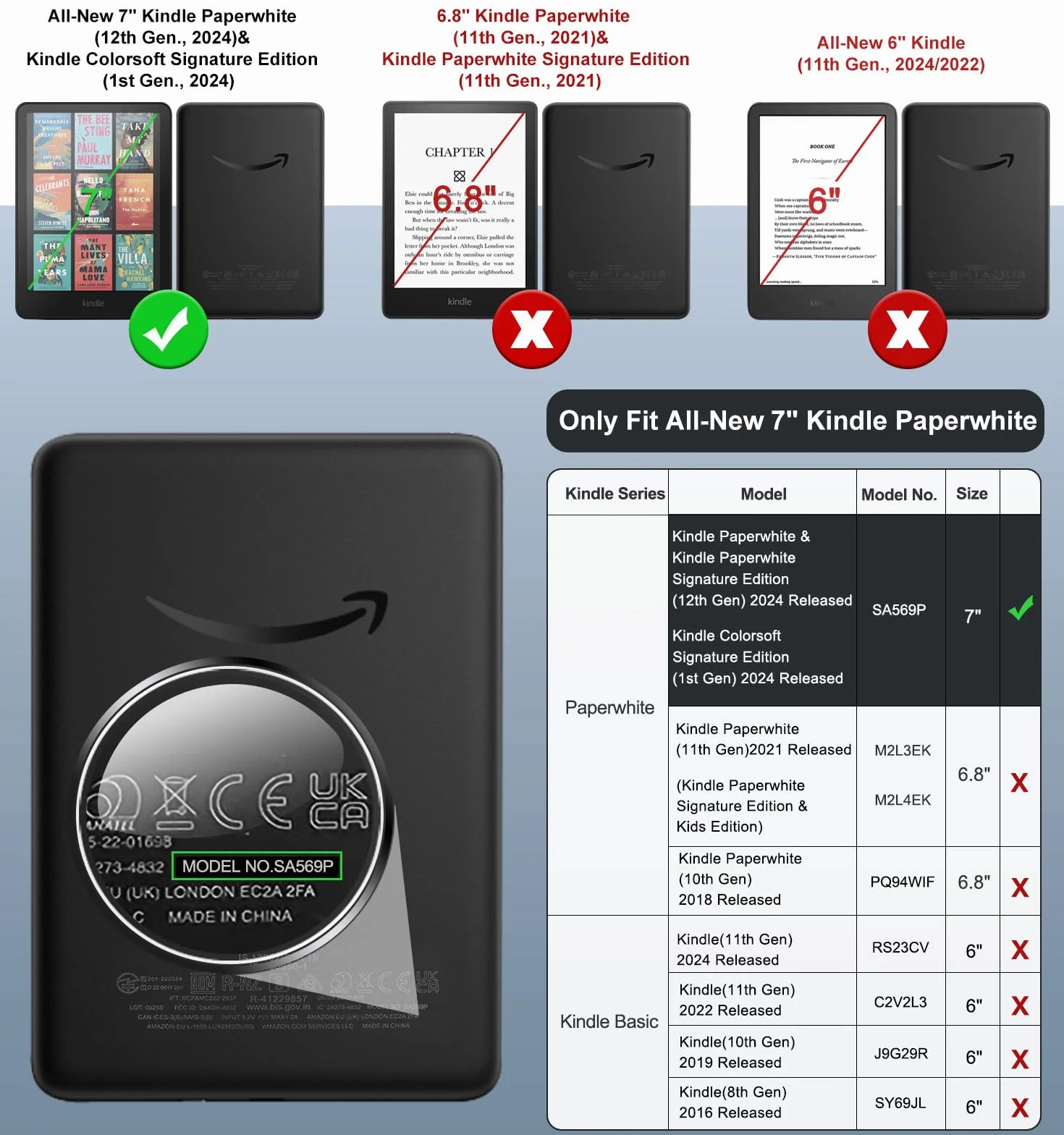 MoKo 2x Pellicole Protettive Schermo Opache per Kindle Paperwhite 7" 12ª Gen 2024 & Colorsoft Signature Edition, PET Anti-Riflesso per Boox Go 7, Kobo Libra