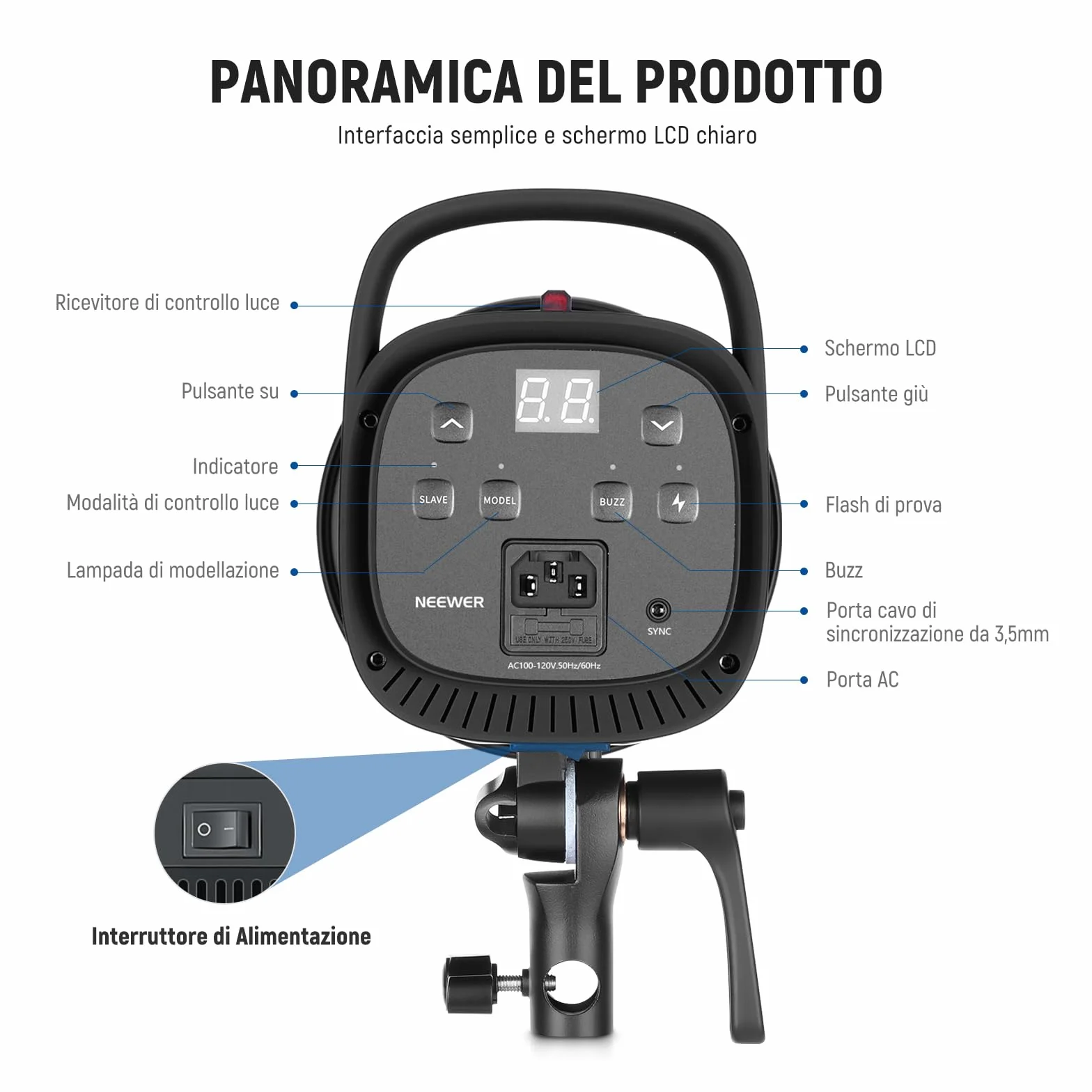 NEEWER S101-400W Strobo Flash 150W Lampada Pilota 9 Livelli 400W GN65 5600K Riflettore Standard Attacco Bowens Ventola Silenziosa S1/S2