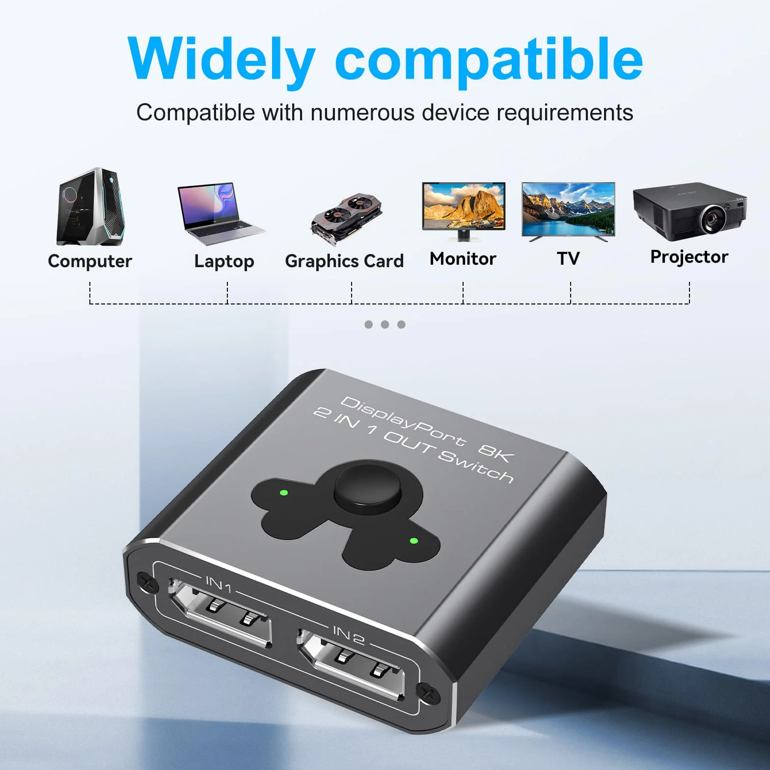 Switch Display Port 2 In 1 Out 8K60Hz 4K144Hz Displayport 1.4 DP Compatibile TV Monitor Proiettori