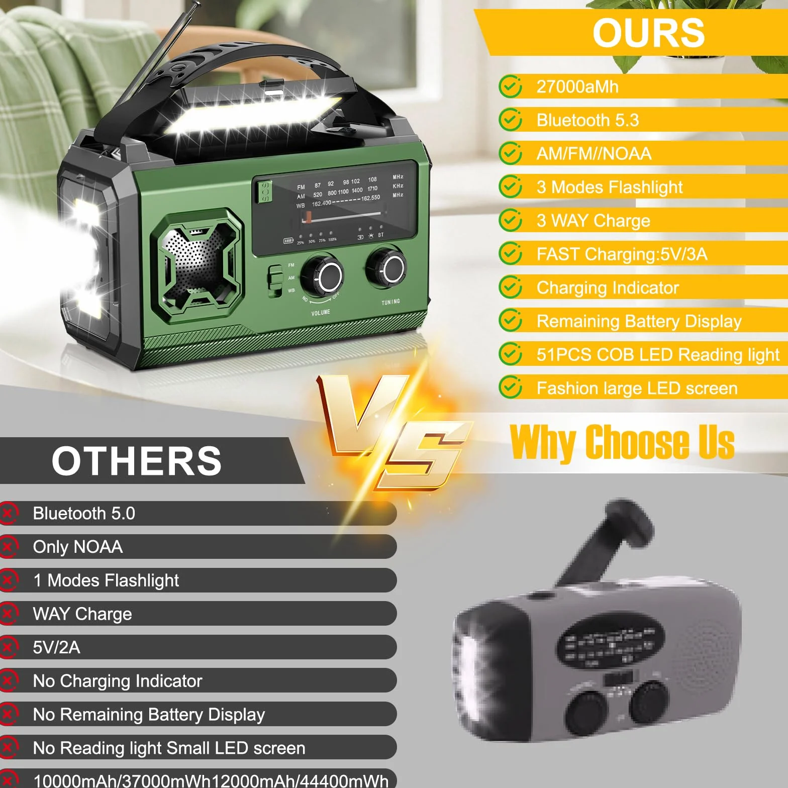 Radio Manovella 27000 mAh AM/FM Portatile Solare Emergenza Bluetooth Power Bank